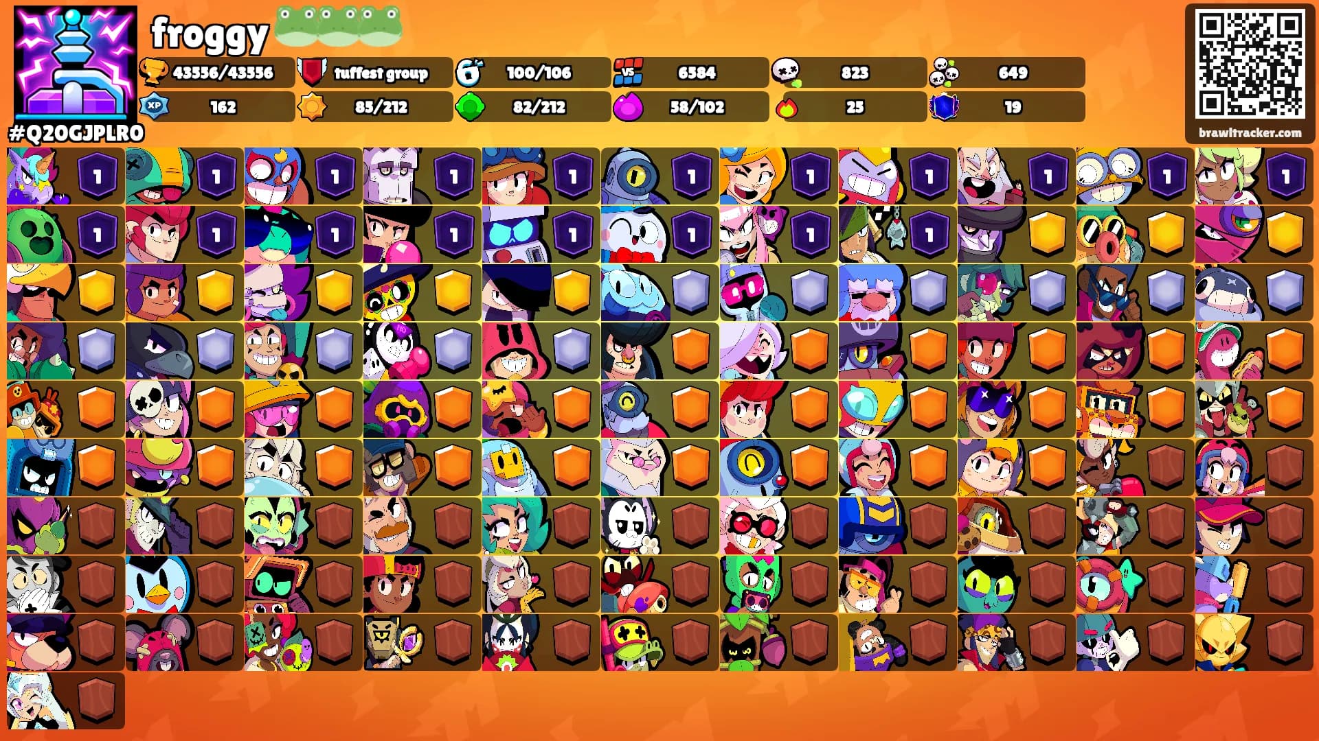 froggy 🐸🐸🐸's Ranks