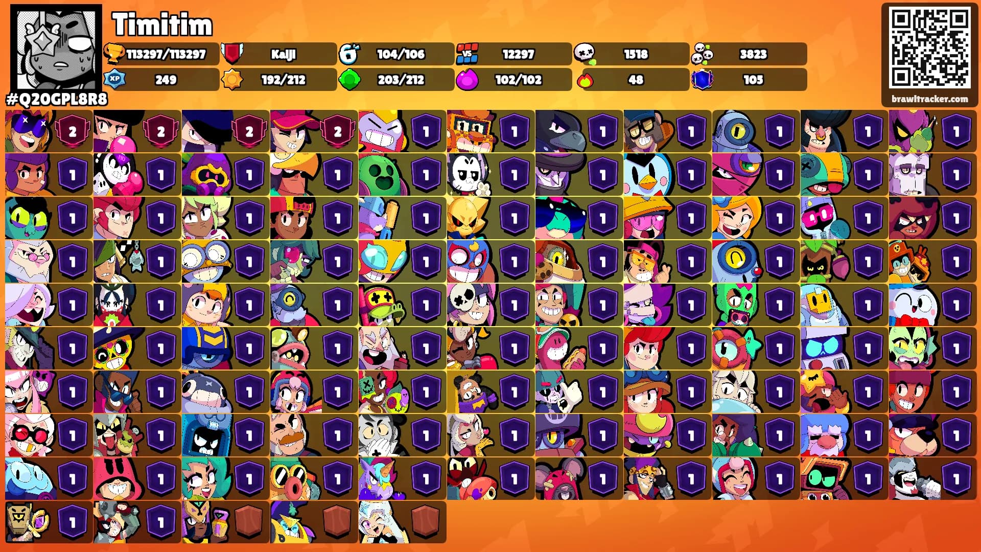 Timitim's Ranks