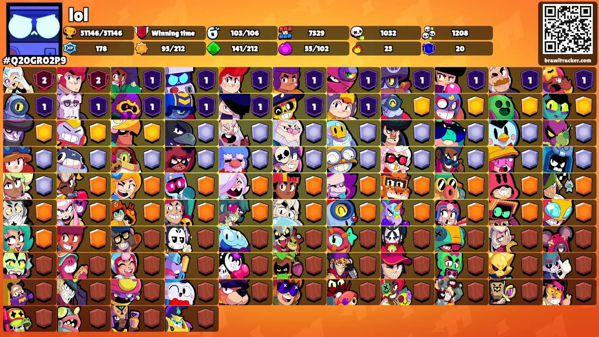 lol's Ranks