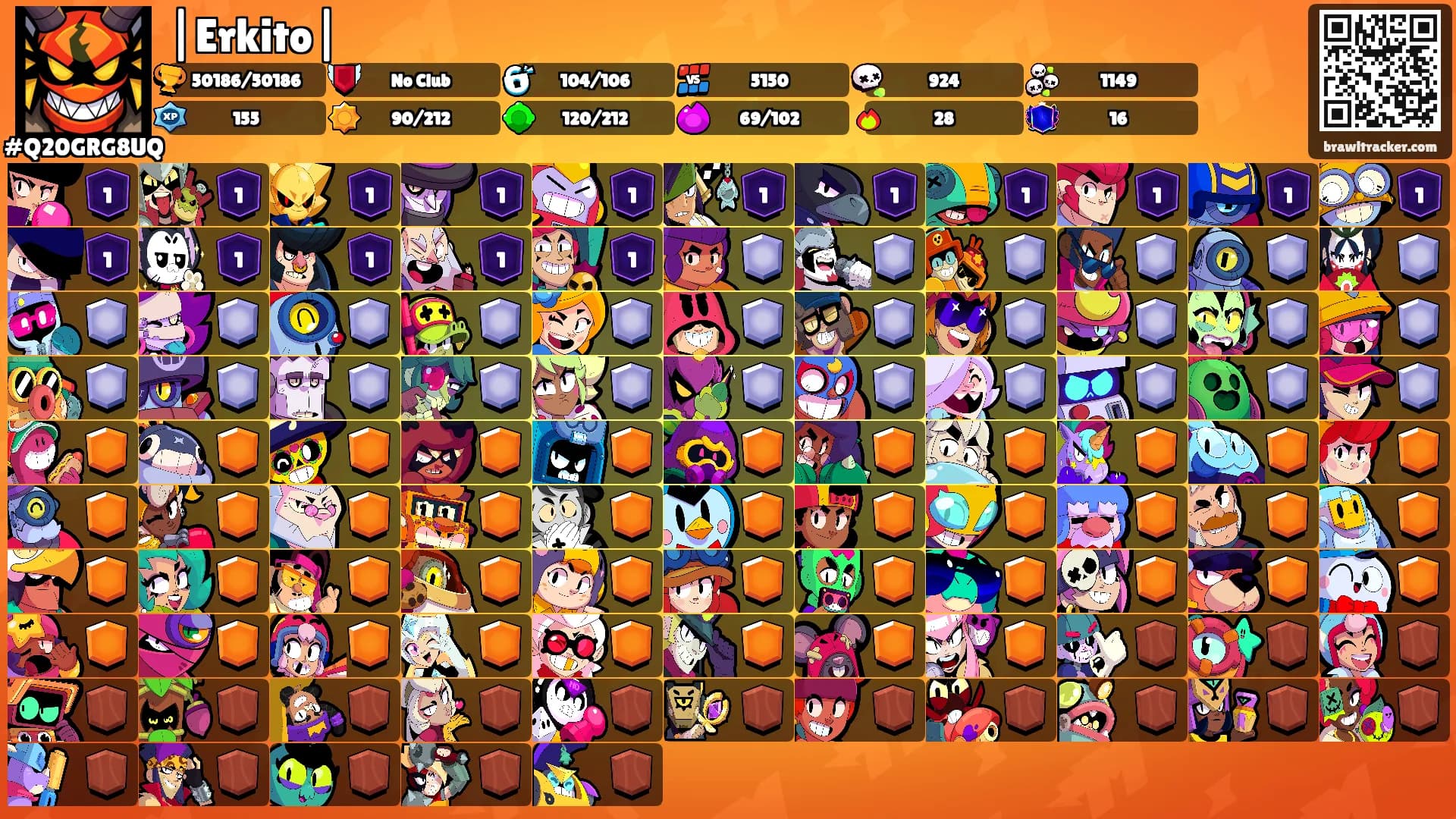 |Erkito|'s Ranks