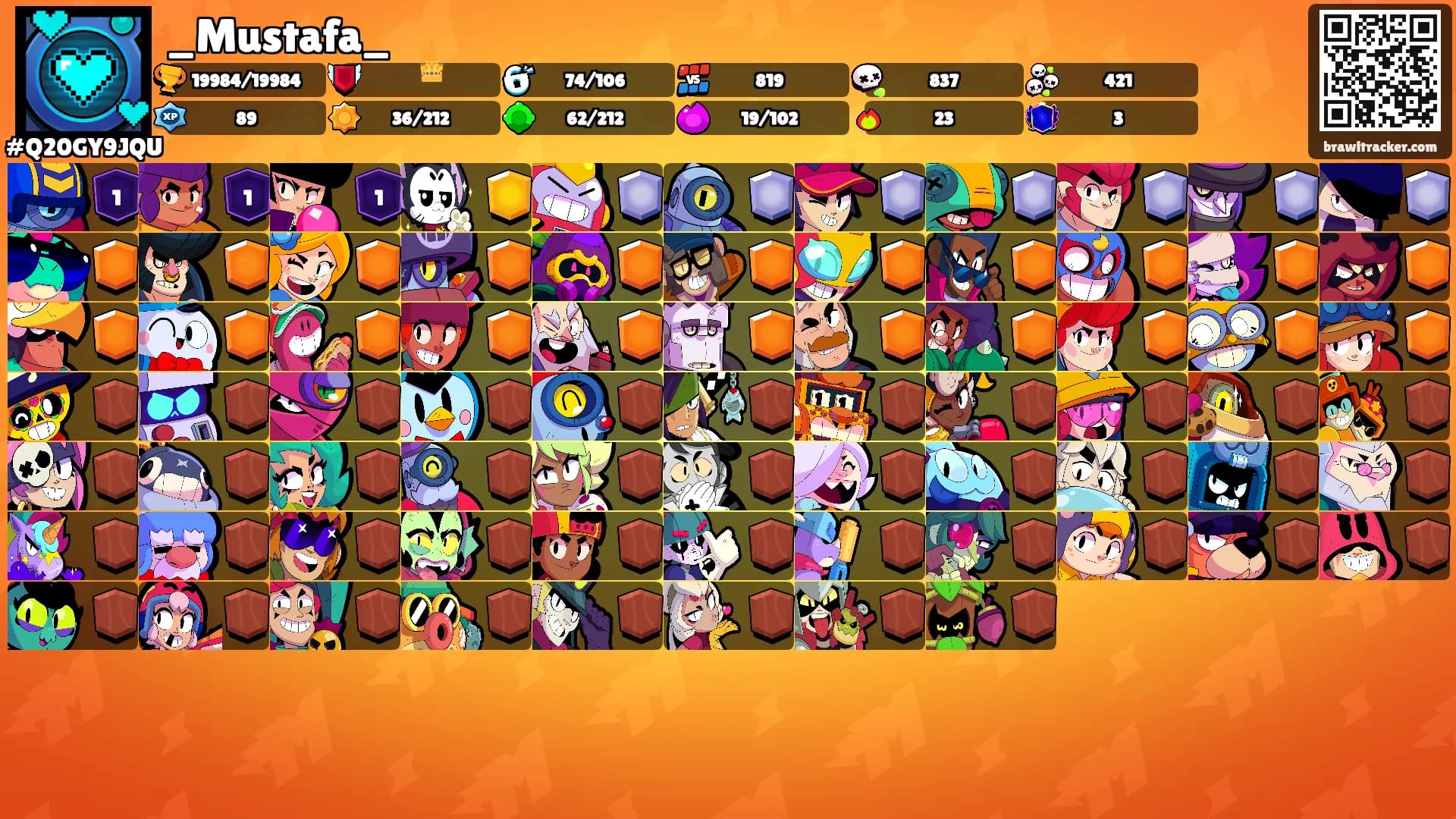 _Mustafa_'s Ranks