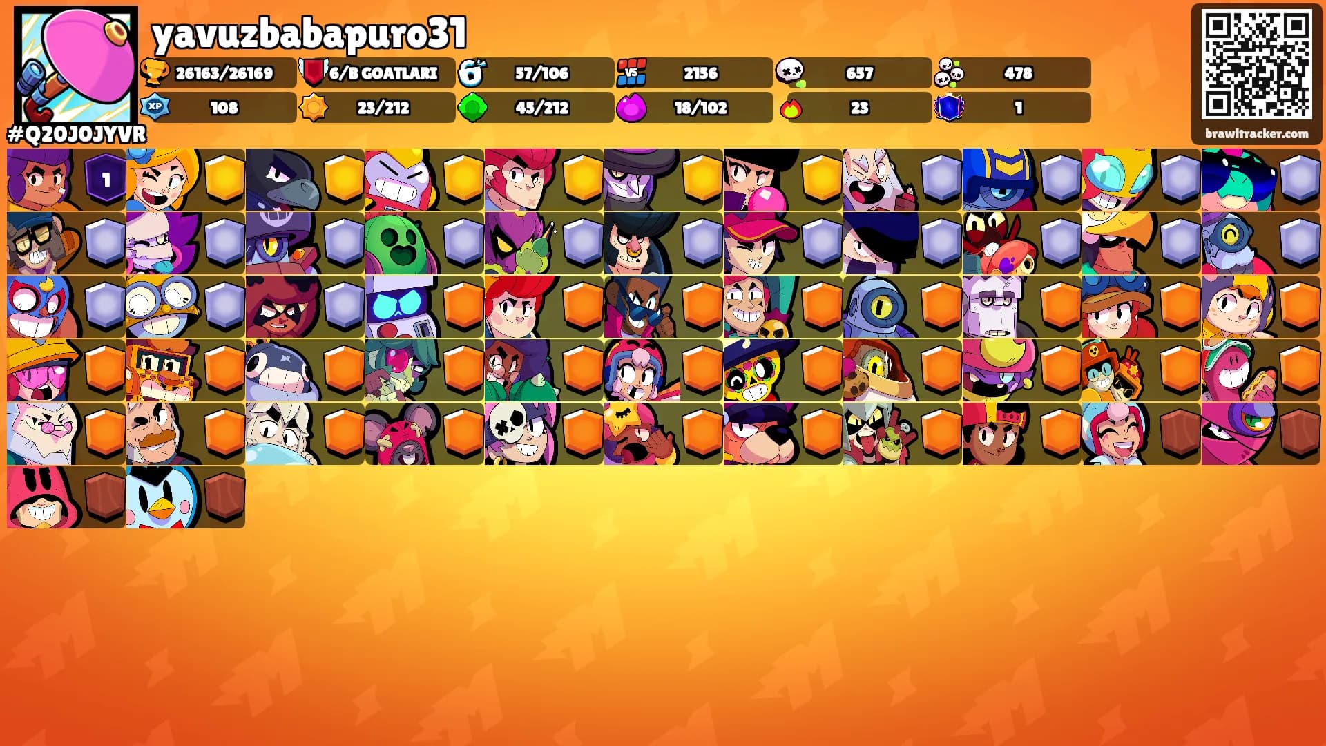 yavuzbabapuro31's Ranks