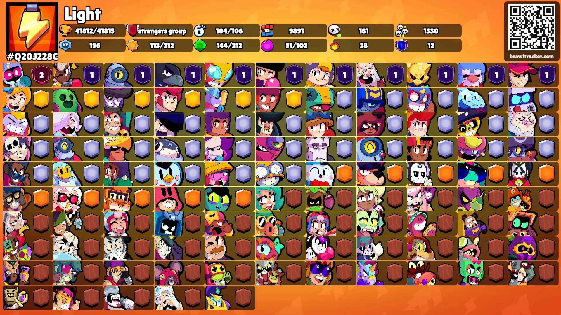 Light's Ranks