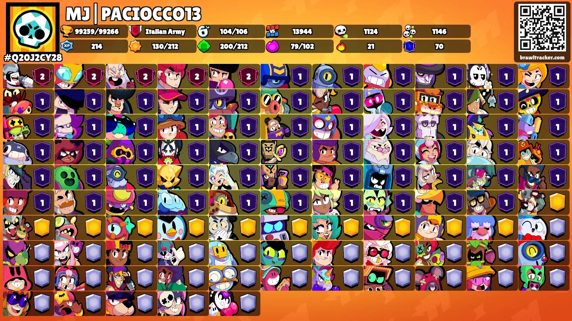 MJ|PACIOCCO13's Ranks