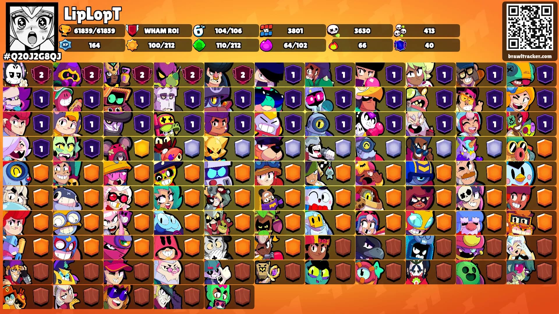 LipLopT's Ranks
