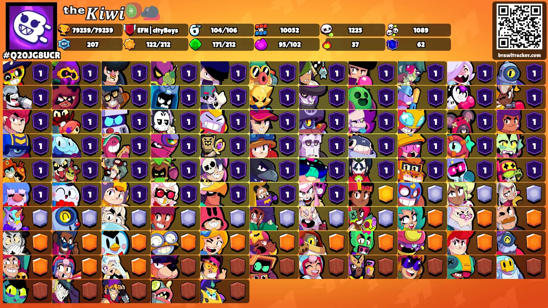 ᵗʰᵉ𝑲𝒊𝒘𝒊🥝🐀's Ranks