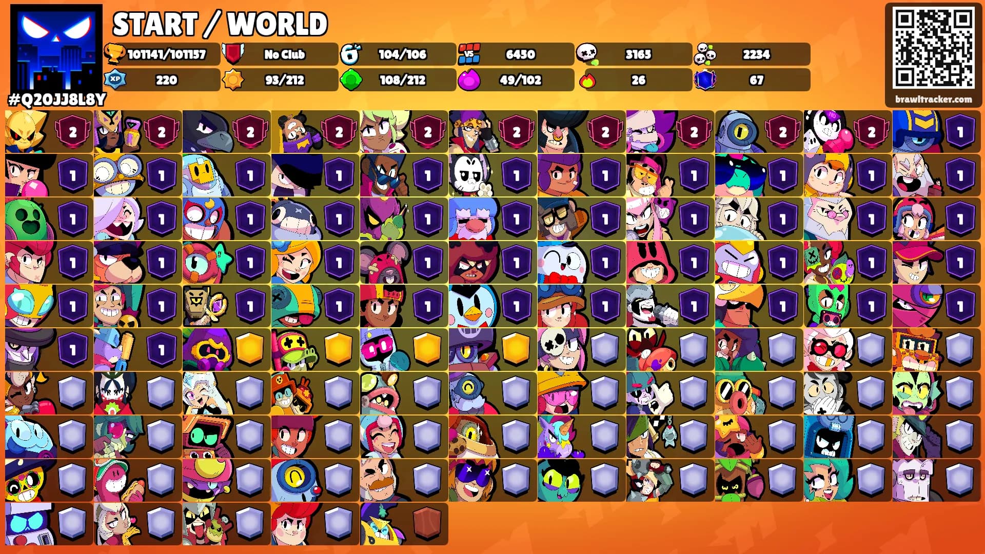 START / WORLD's Ranks
