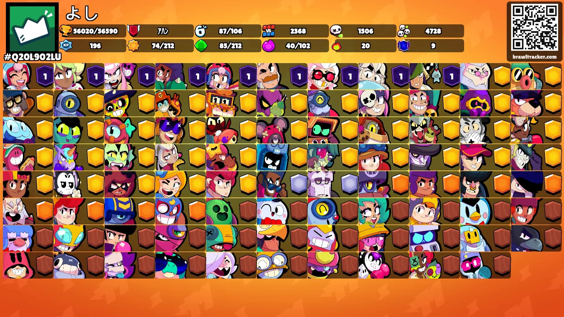 よし's Ranks