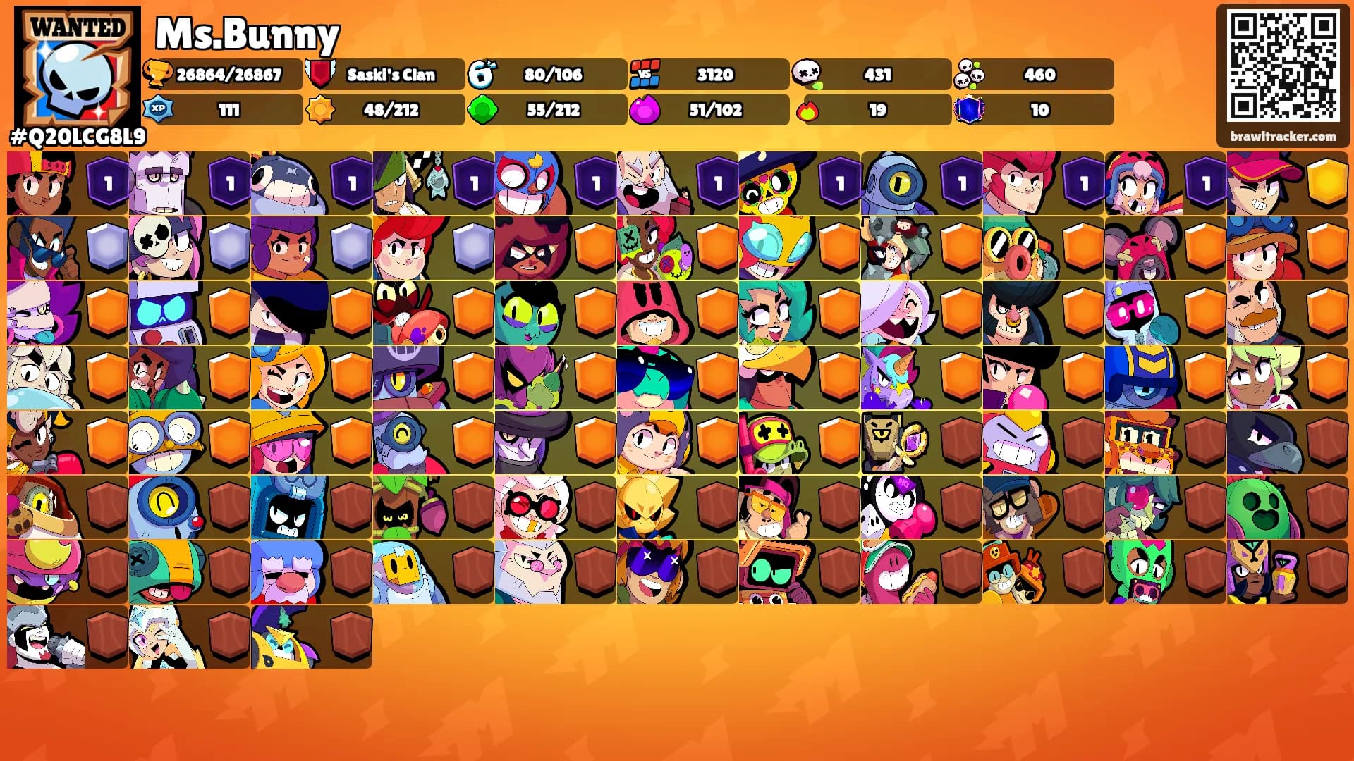 Ms.Bunny's Ranks