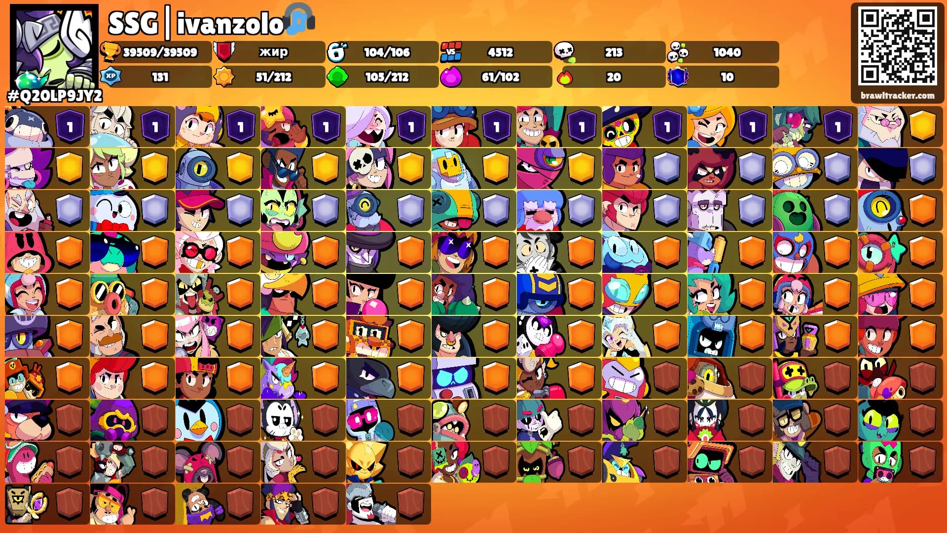 SSG|ivanzolo🎧's Ranks