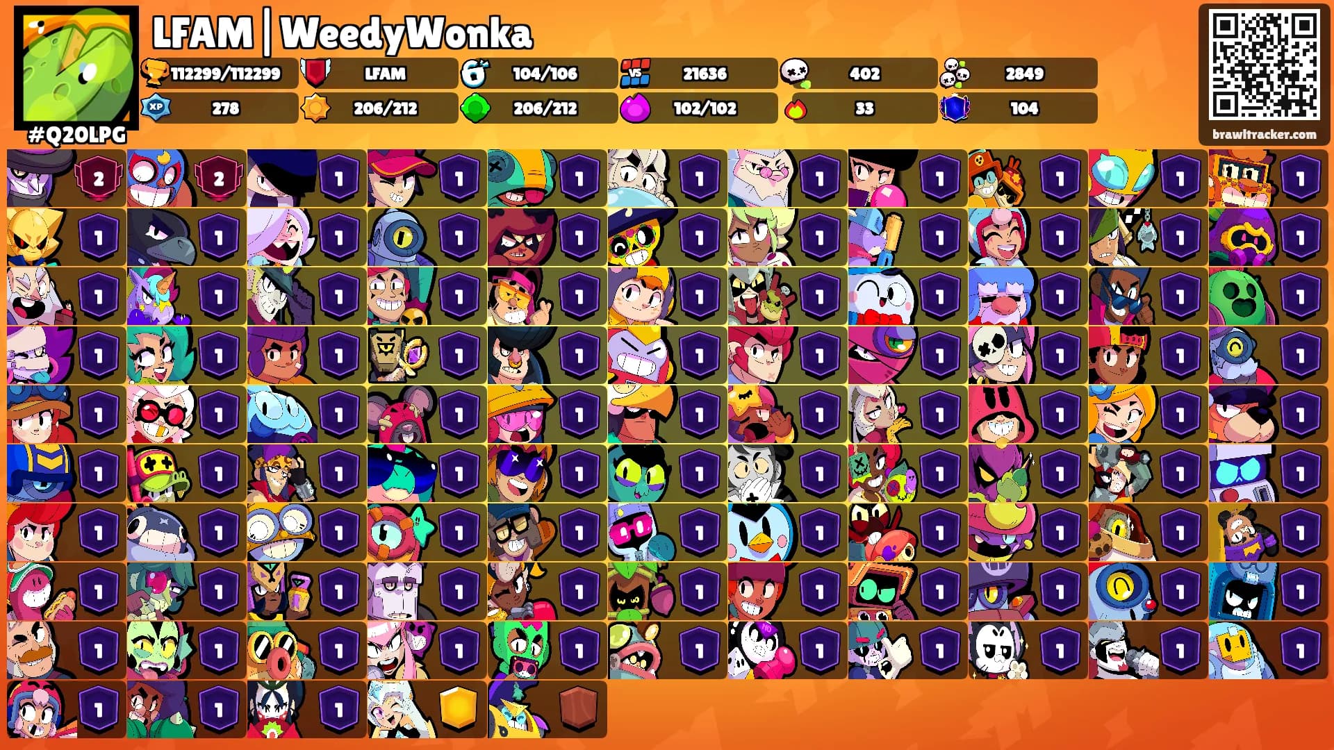 LFAM|WeedyWonka's Ranks