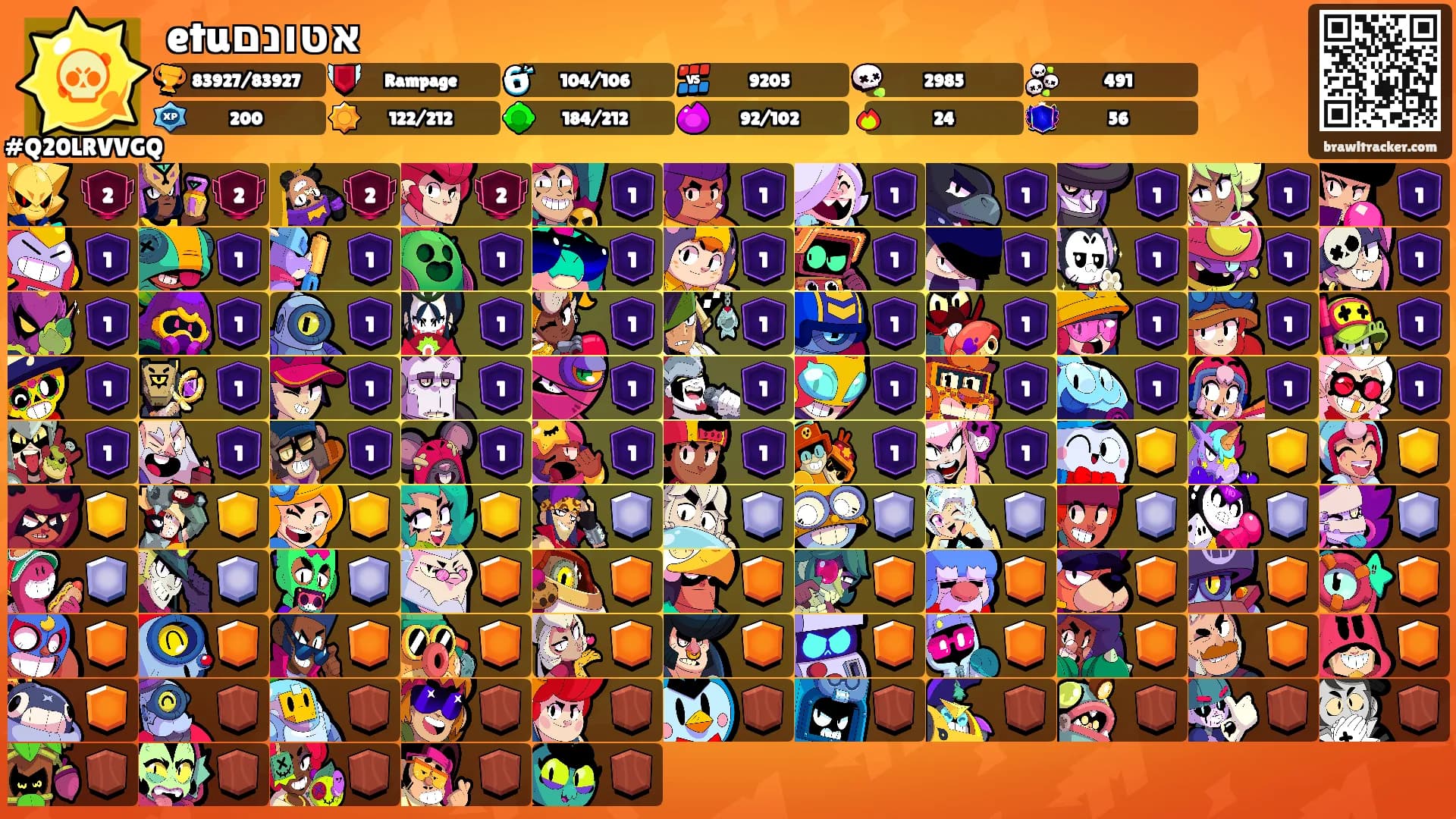 etuאטונם's Ranks