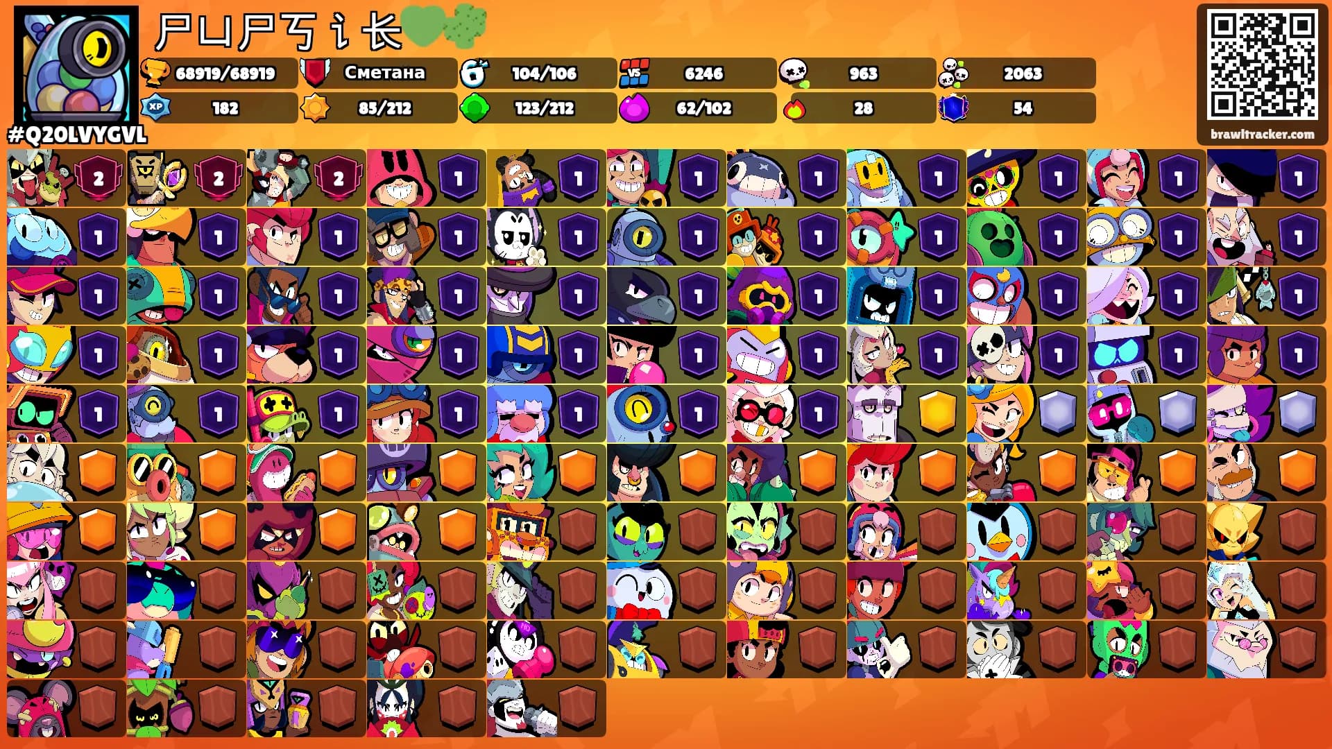 尸ㄩ尸丂讠长💚🌵's Ranks