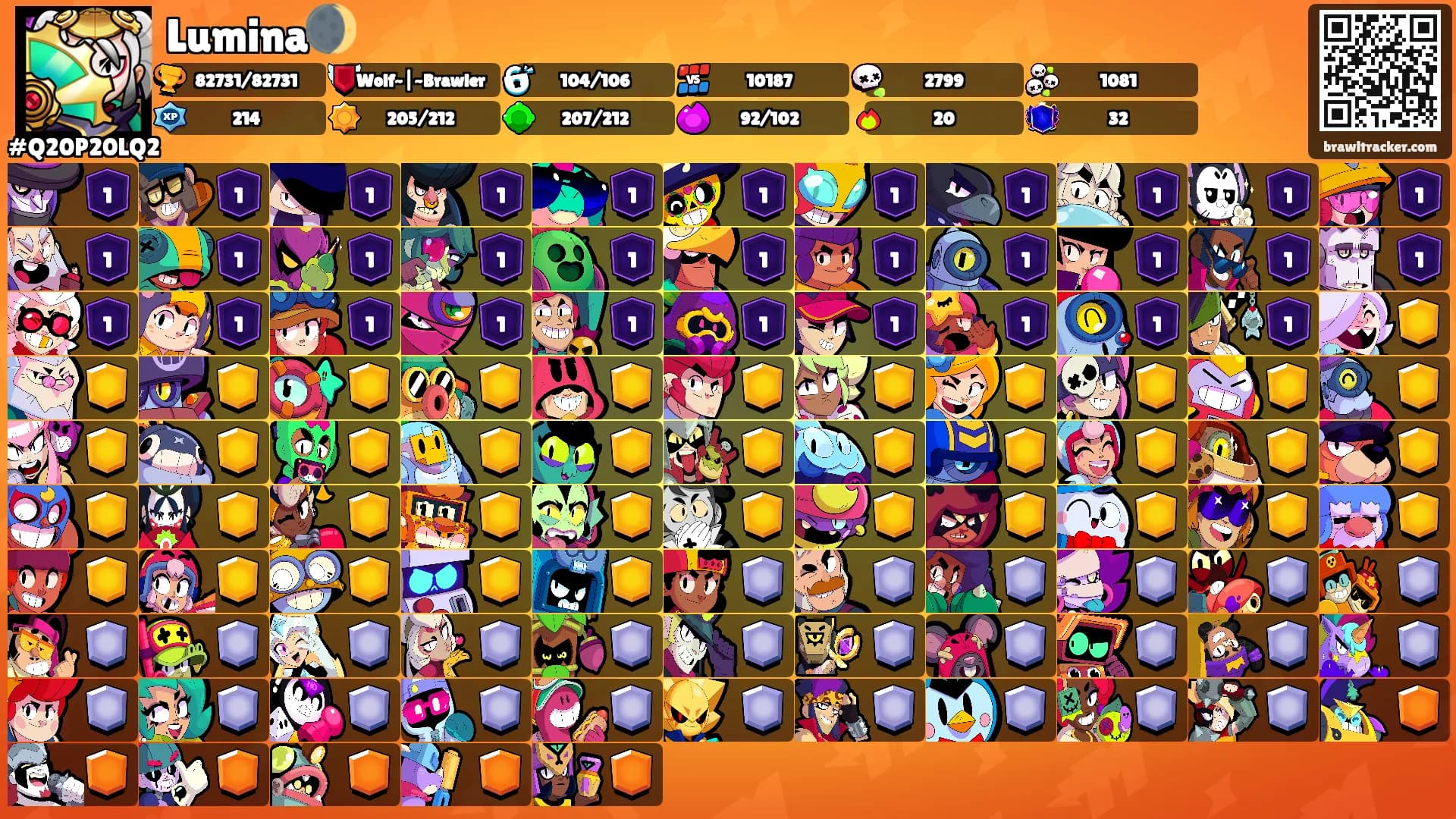Lumina🌒's Ranks