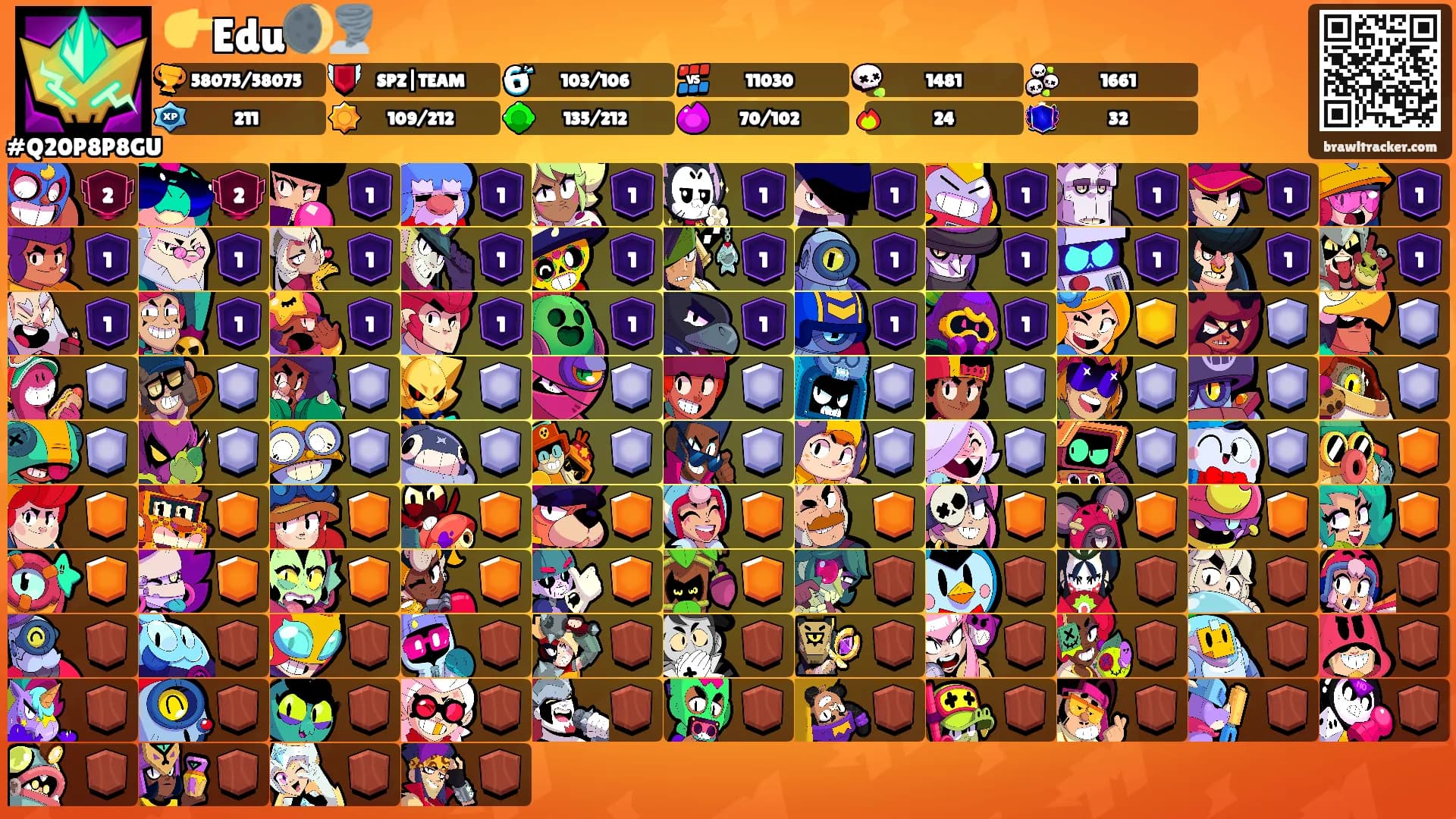 👉Edu🌒🌪️'s Ranks