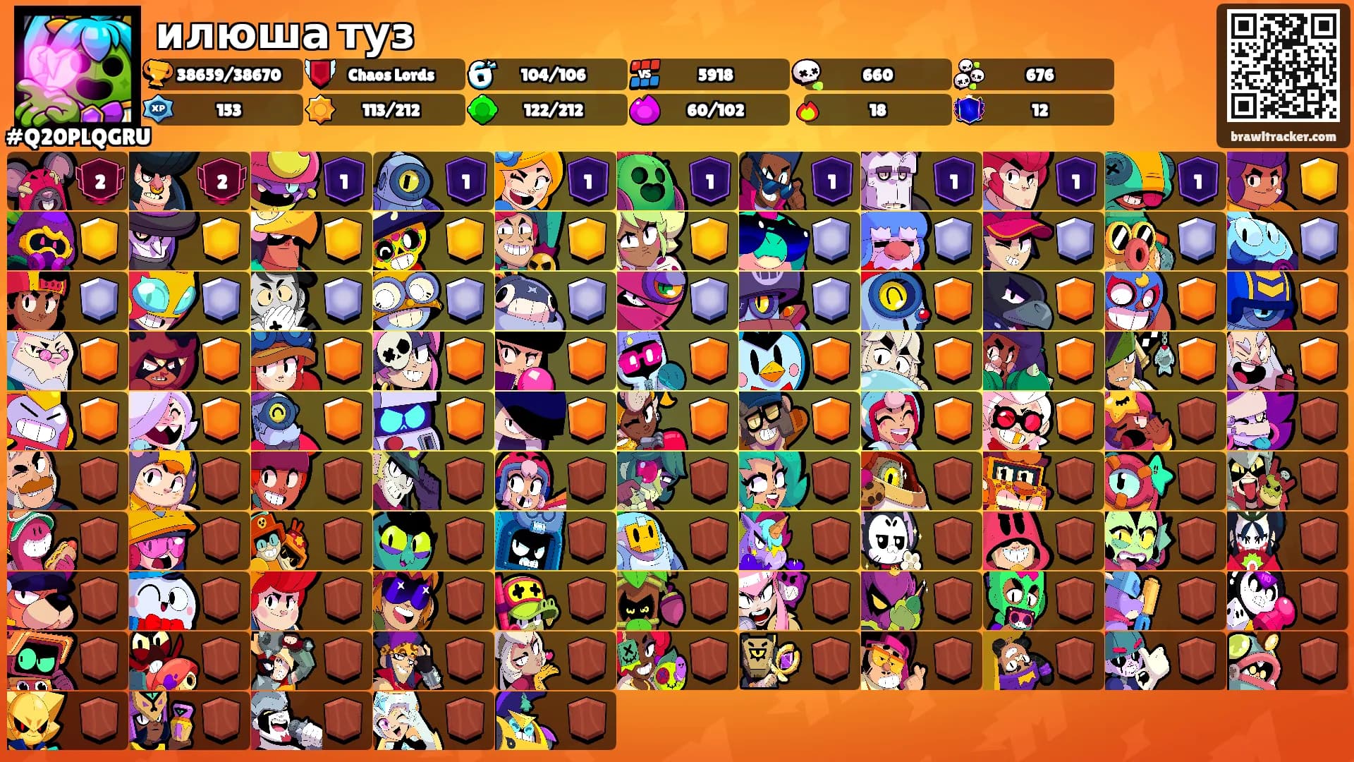 илюша туз's Ranks