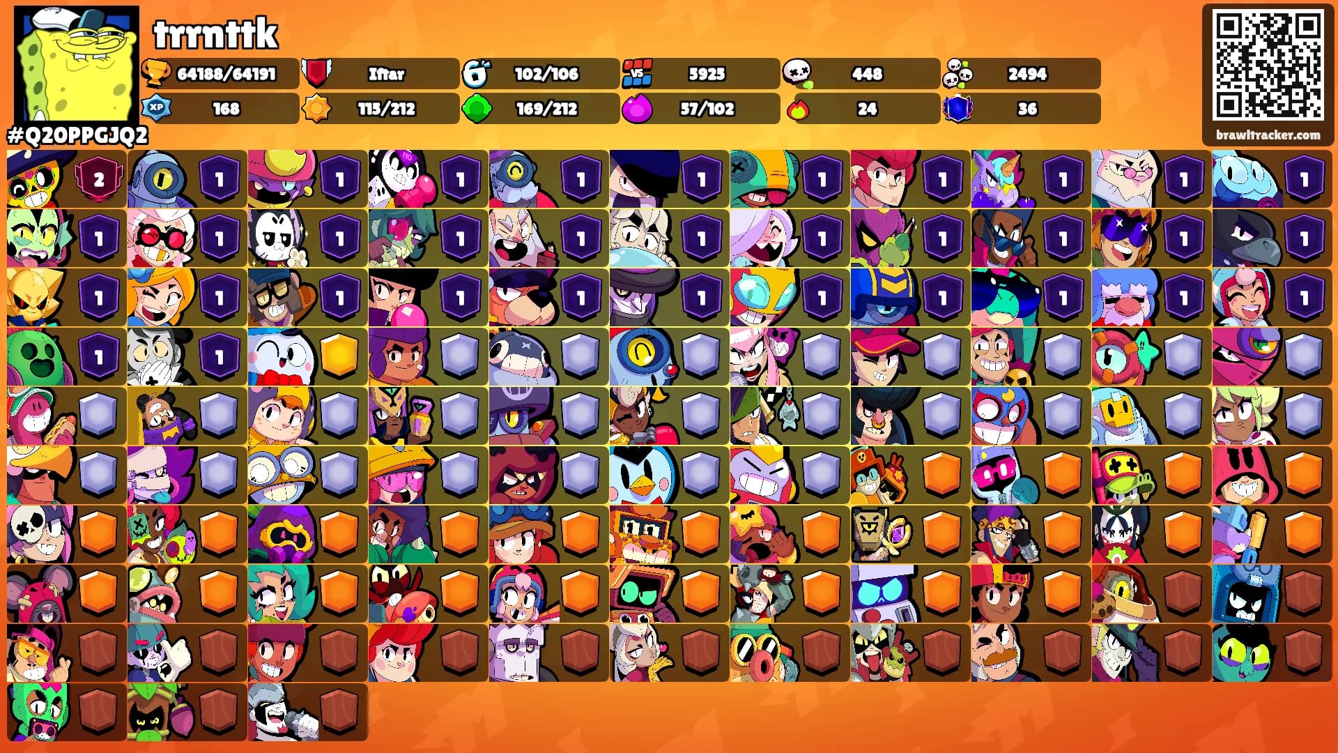 trrnttk's Ranks