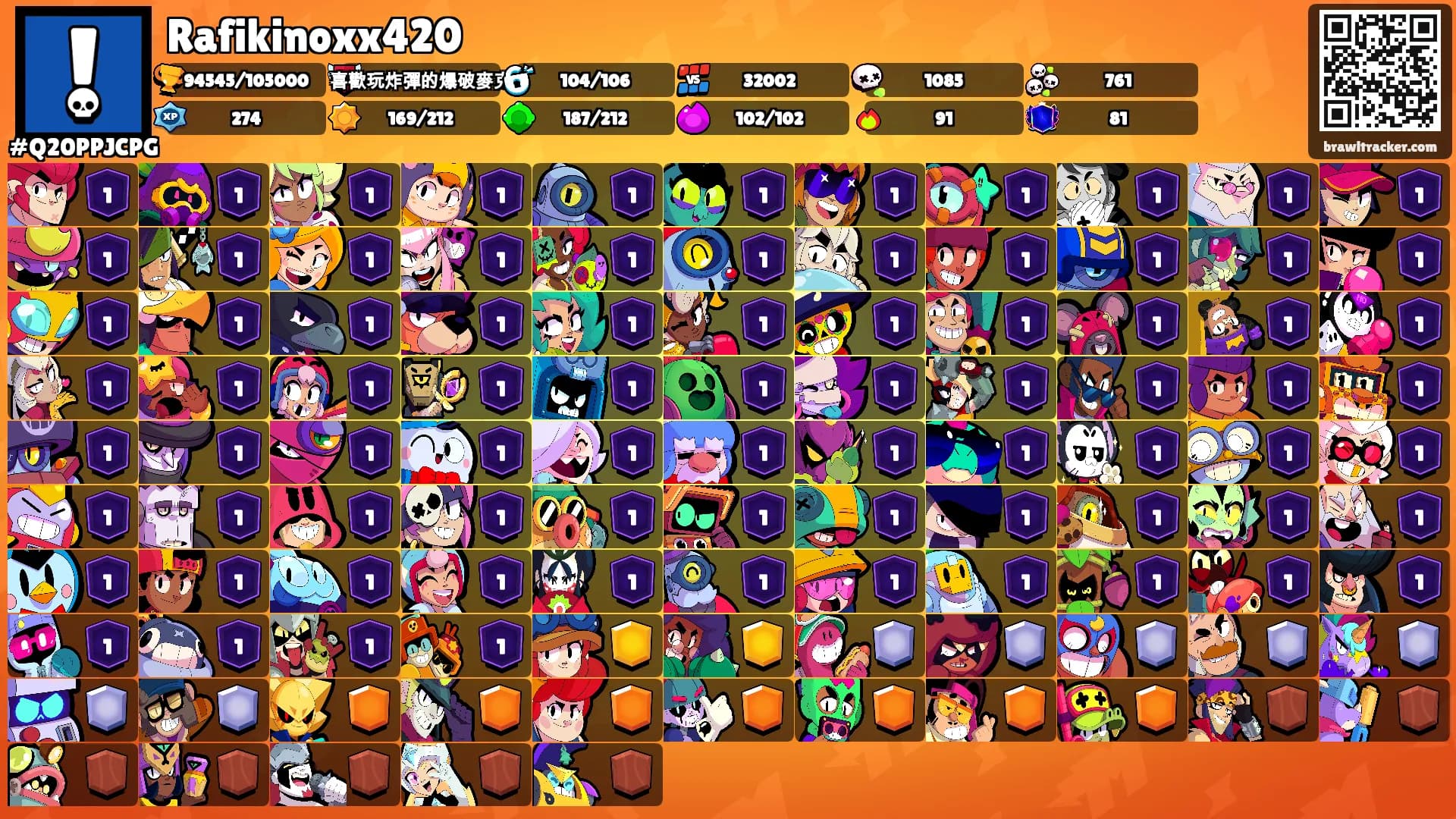 Rafikinoxx420's Ranks