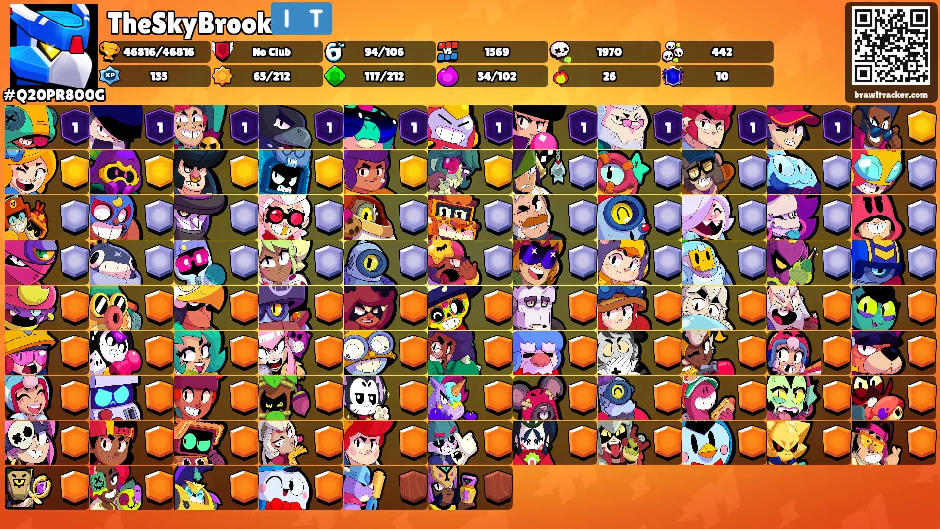 TheSkyBrook🇮🇹's Ranks