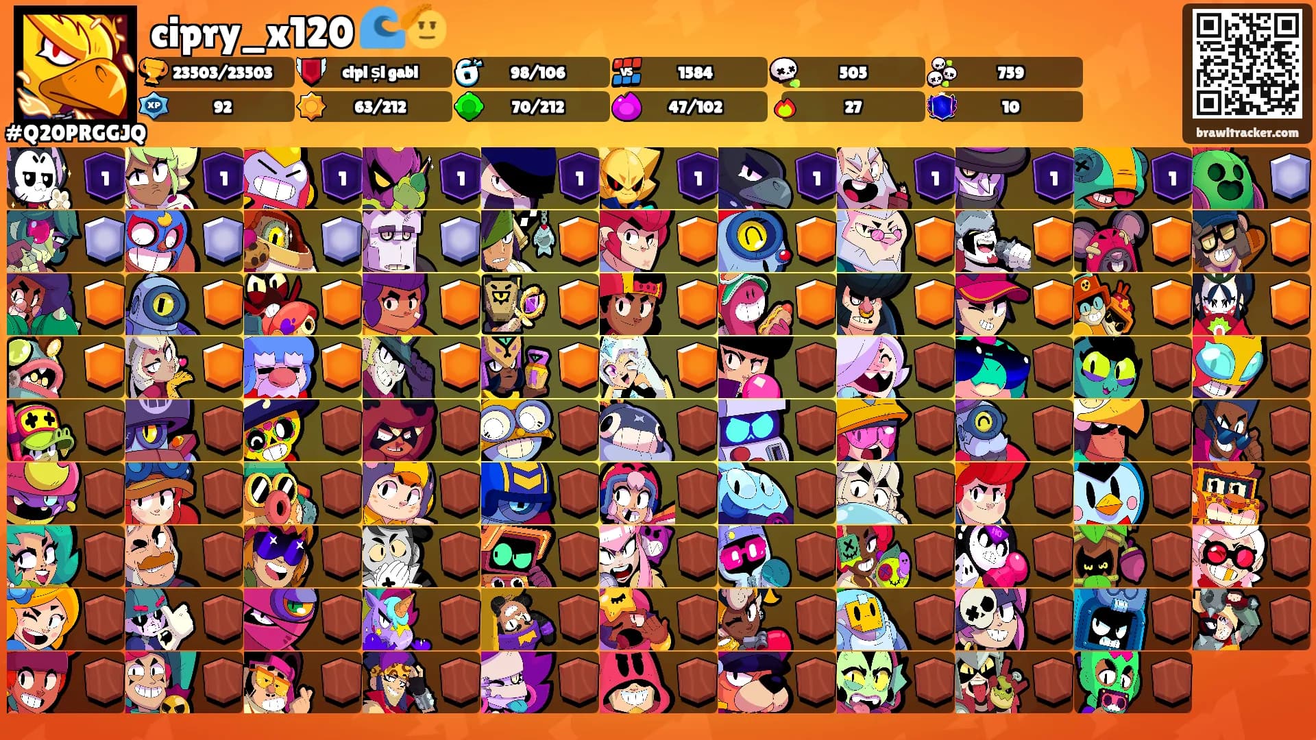 cipry_x120 🌊🫡's Ranks