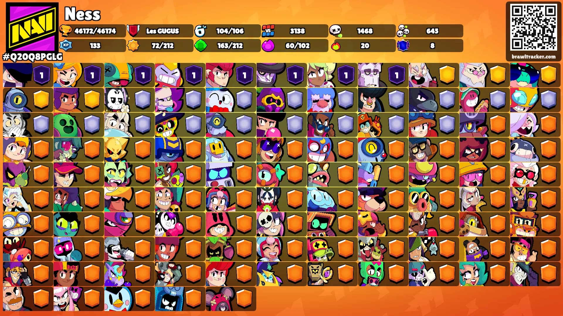 Ness's Ranks
