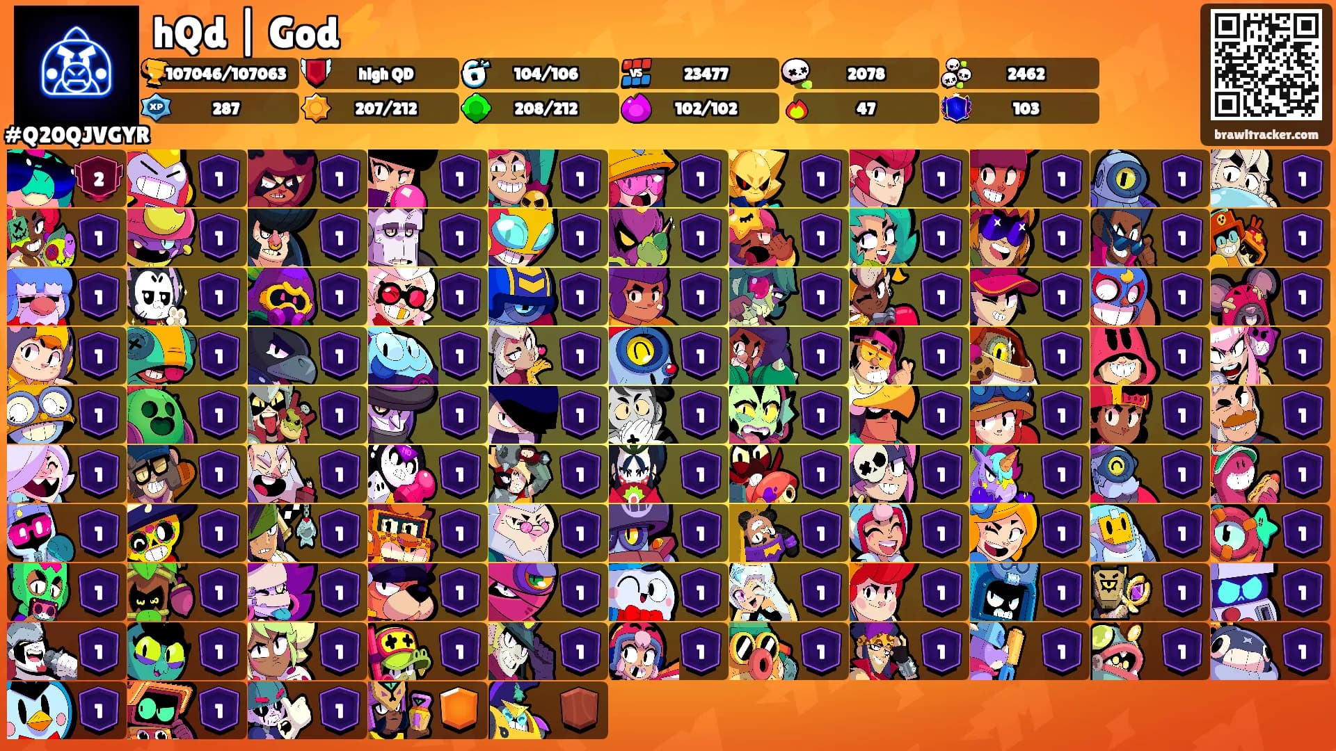 hQd | God⚡'s Ranks