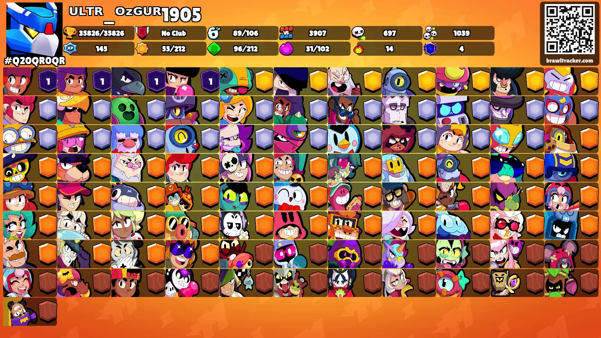 ᵁᴸᵀᴿ_ᴼᶻᴳᵁᴿ1905's Ranks