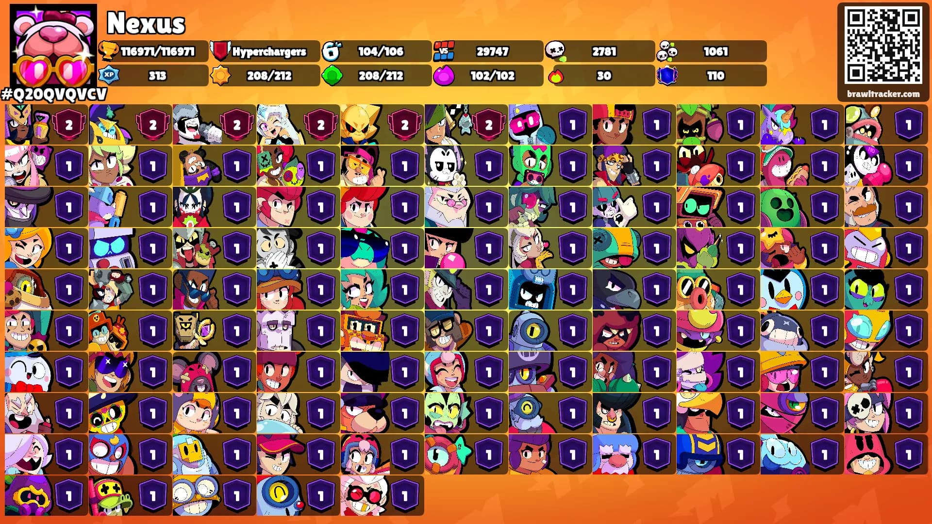 Nexus's Ranks