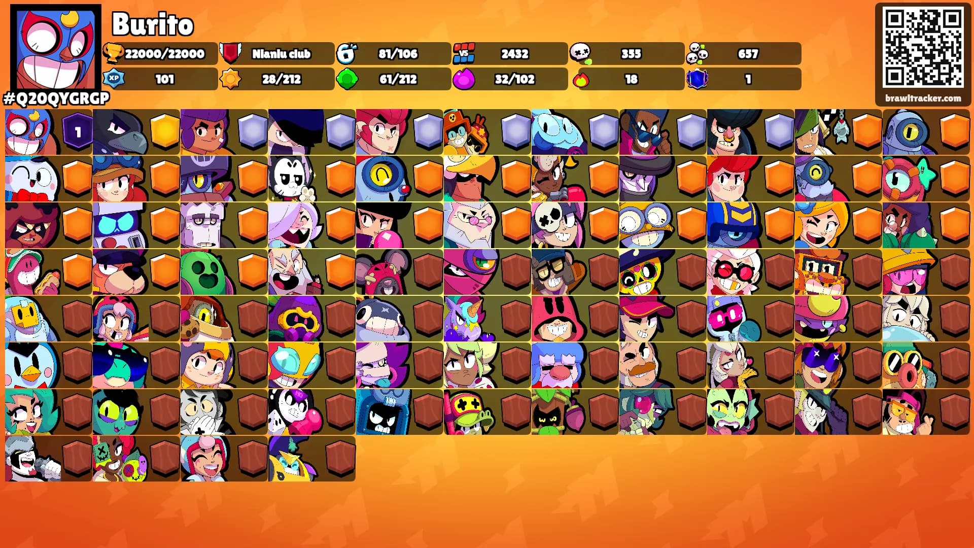 Burito's Ranks