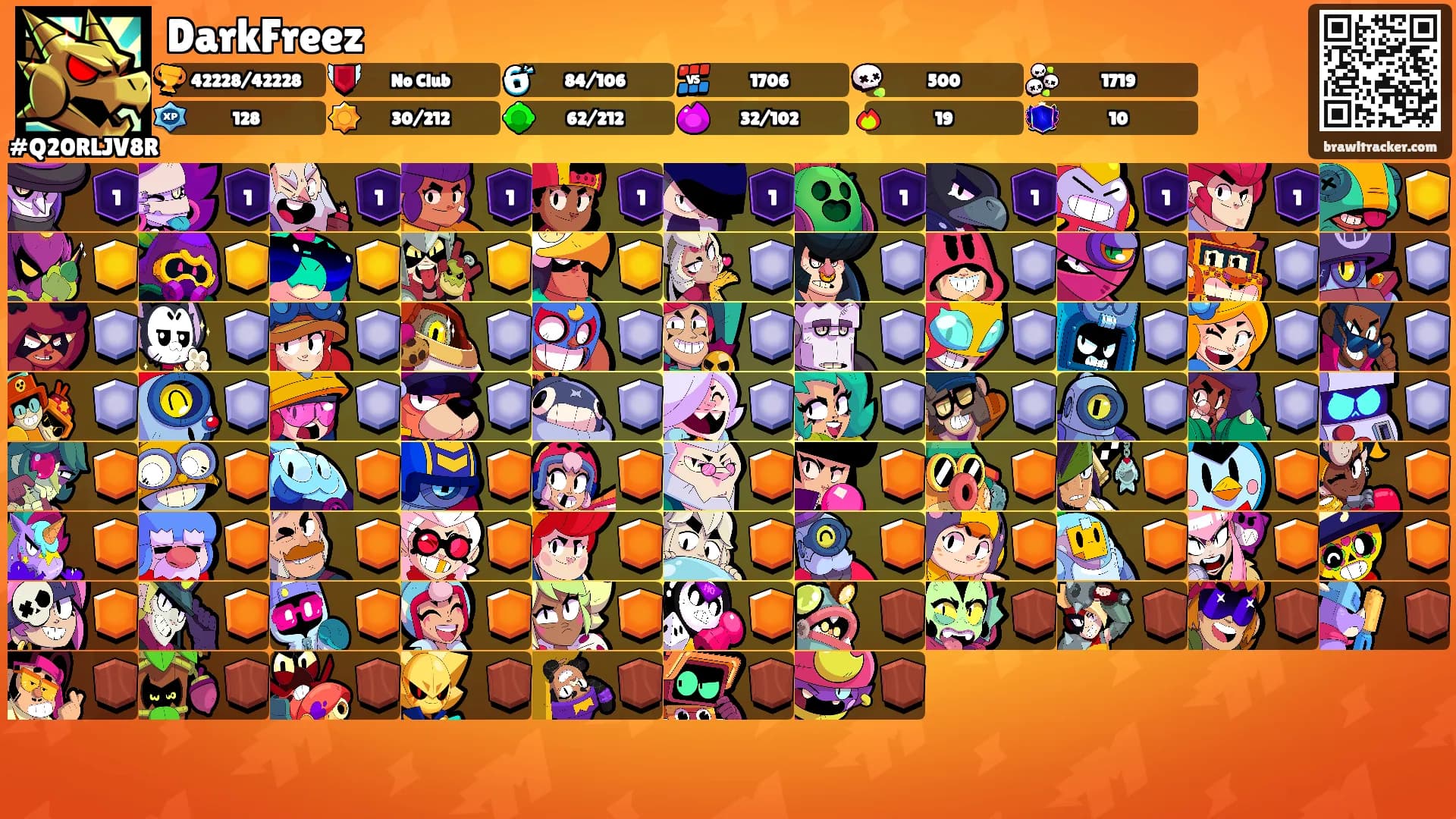 DarkFreez's Ranks