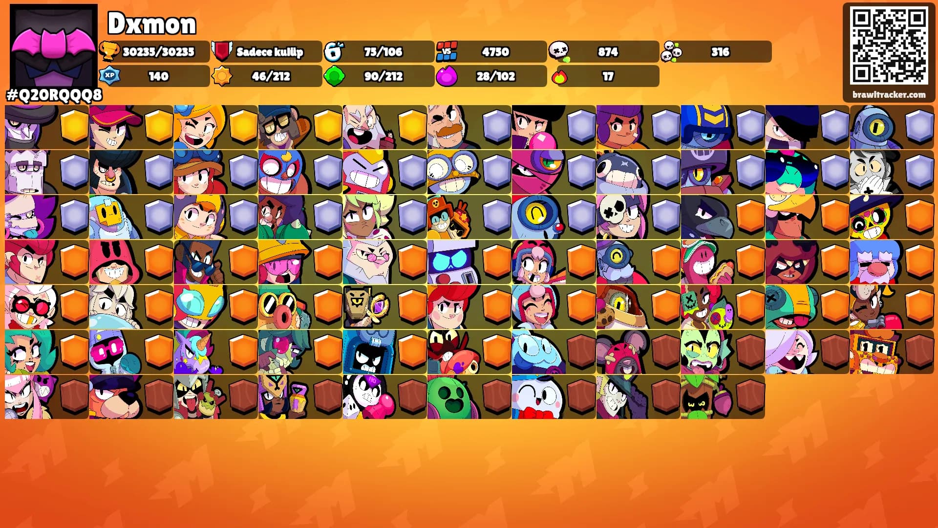 Dxmon's Ranks
