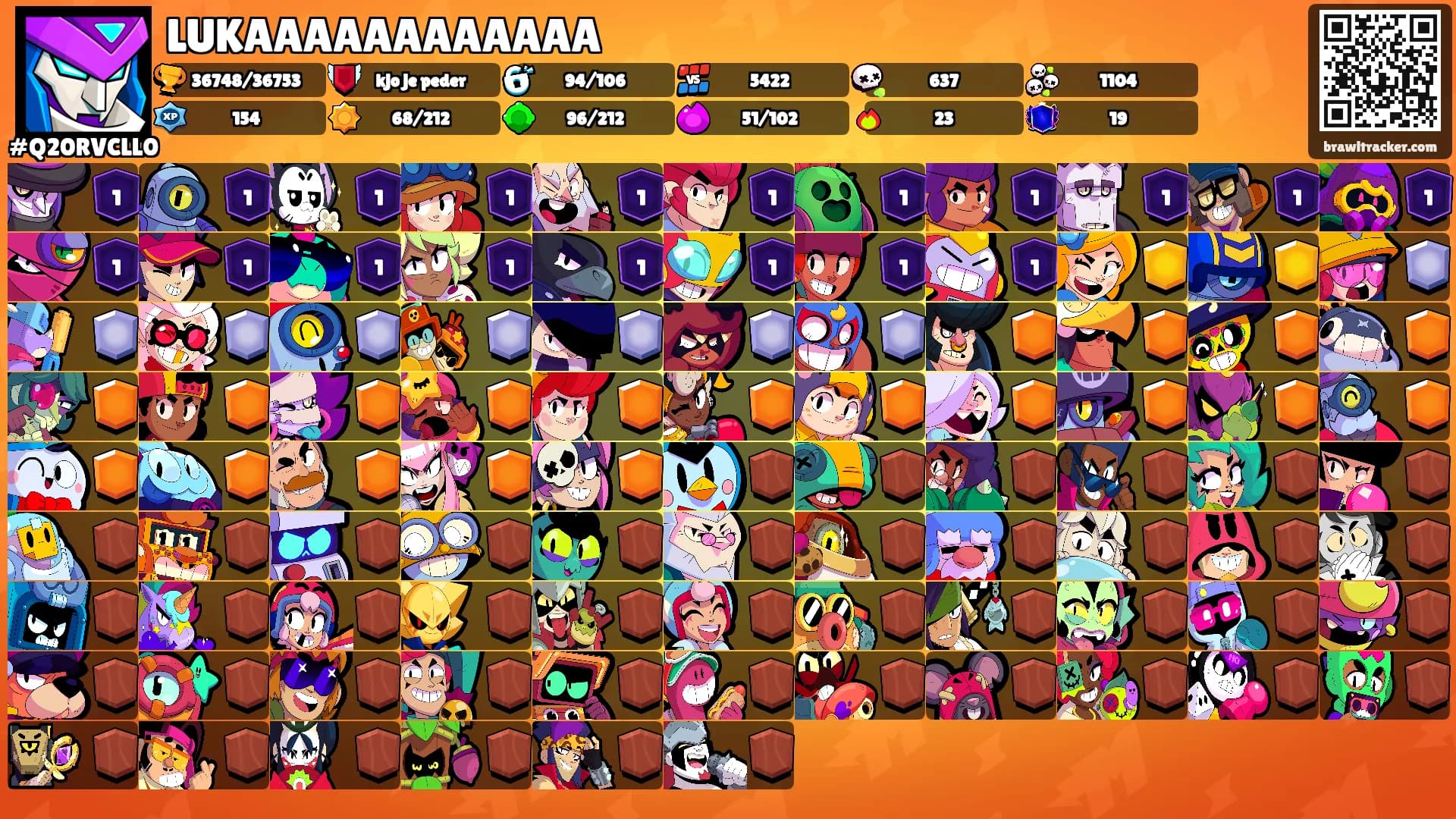 LUKAAAAAAAAAAAA's Ranks