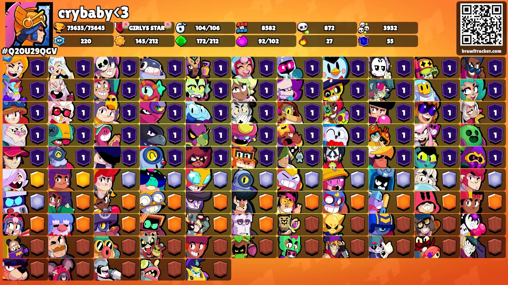 crybaby<3's Ranks