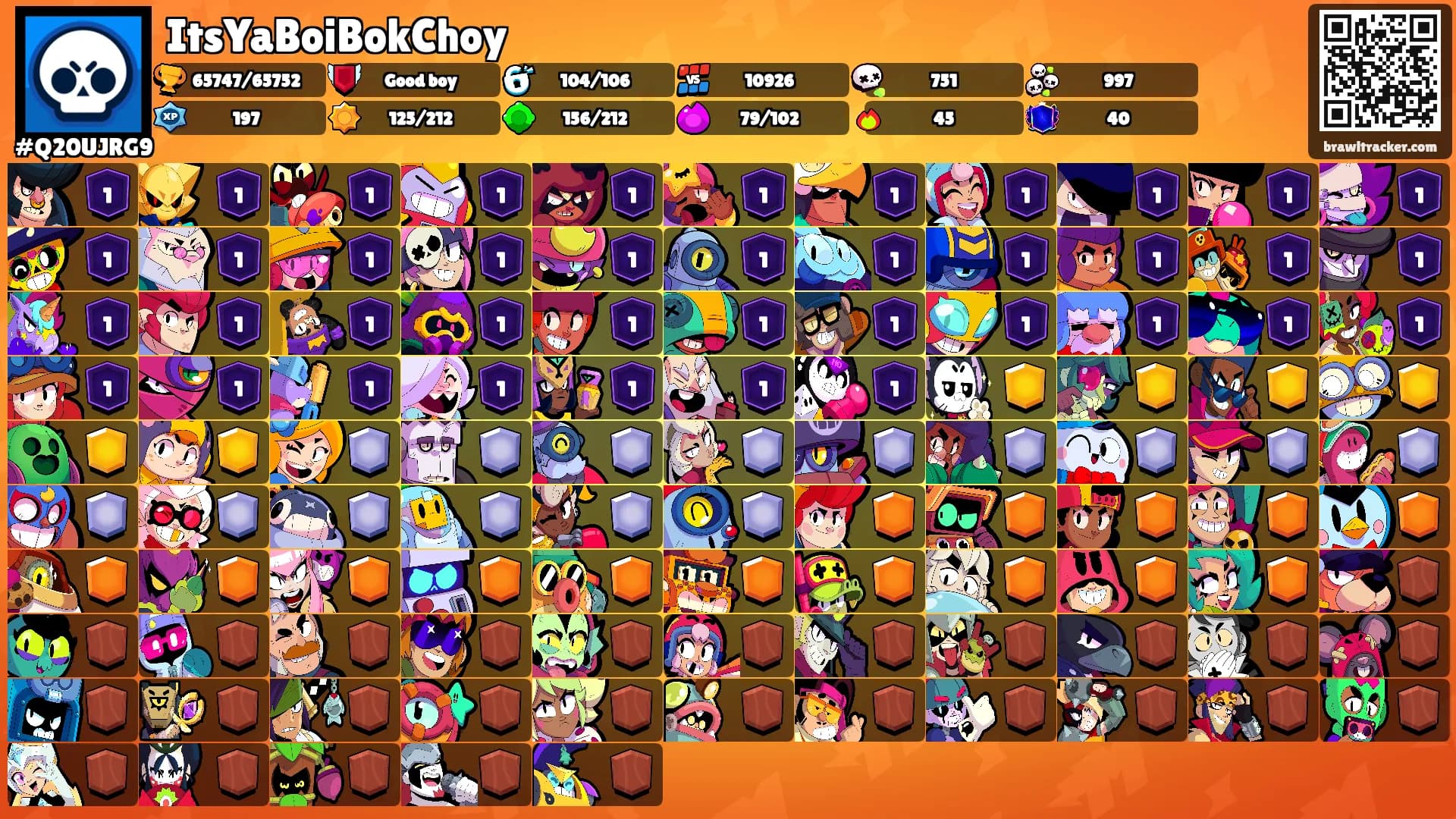ItsYaBoiBokChoy's Ranks