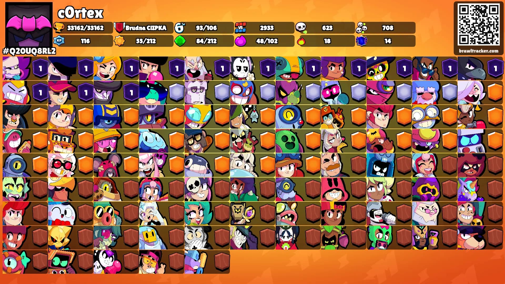 c0rtex's Ranks