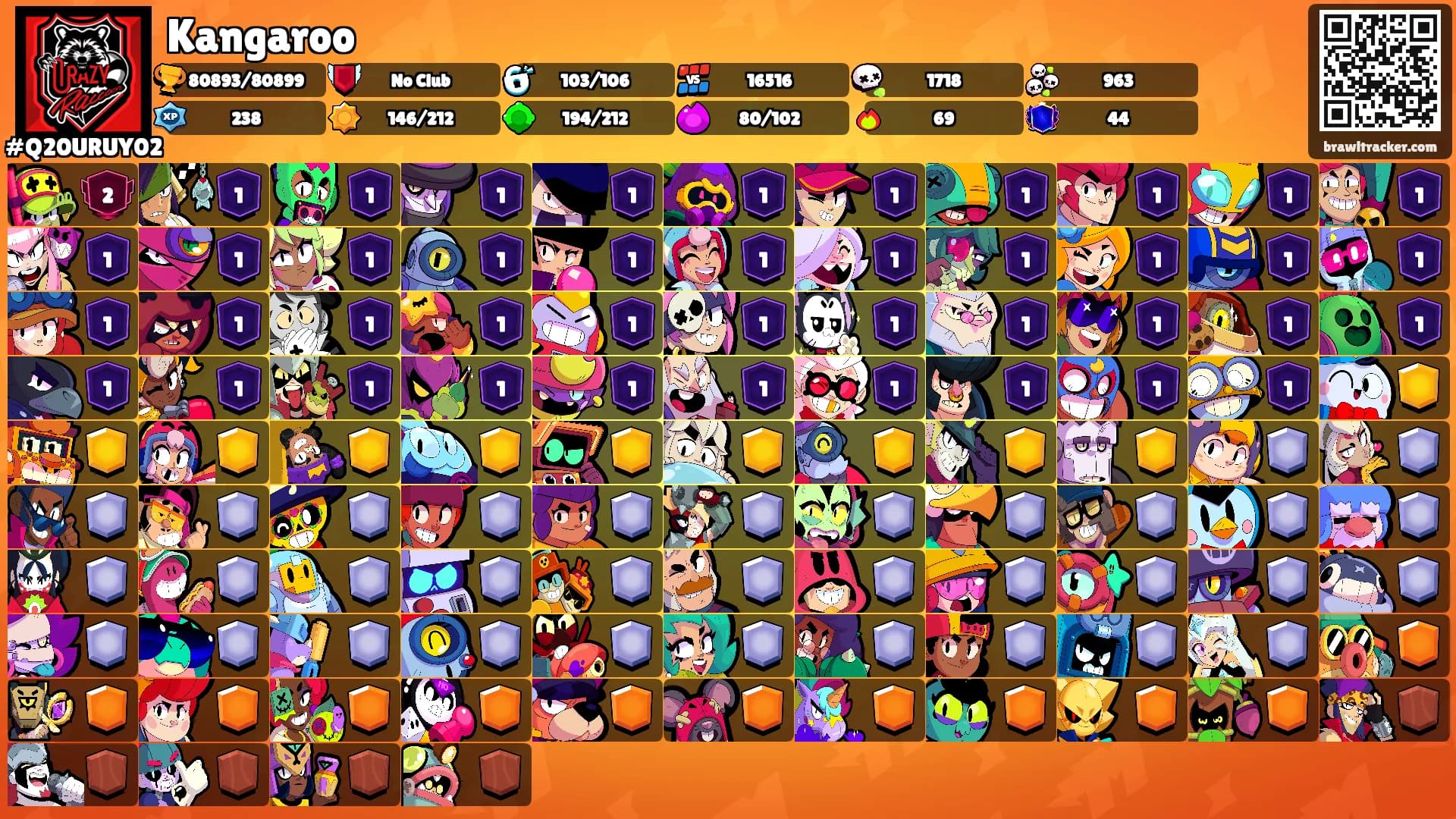 Kangaroo's Ranks