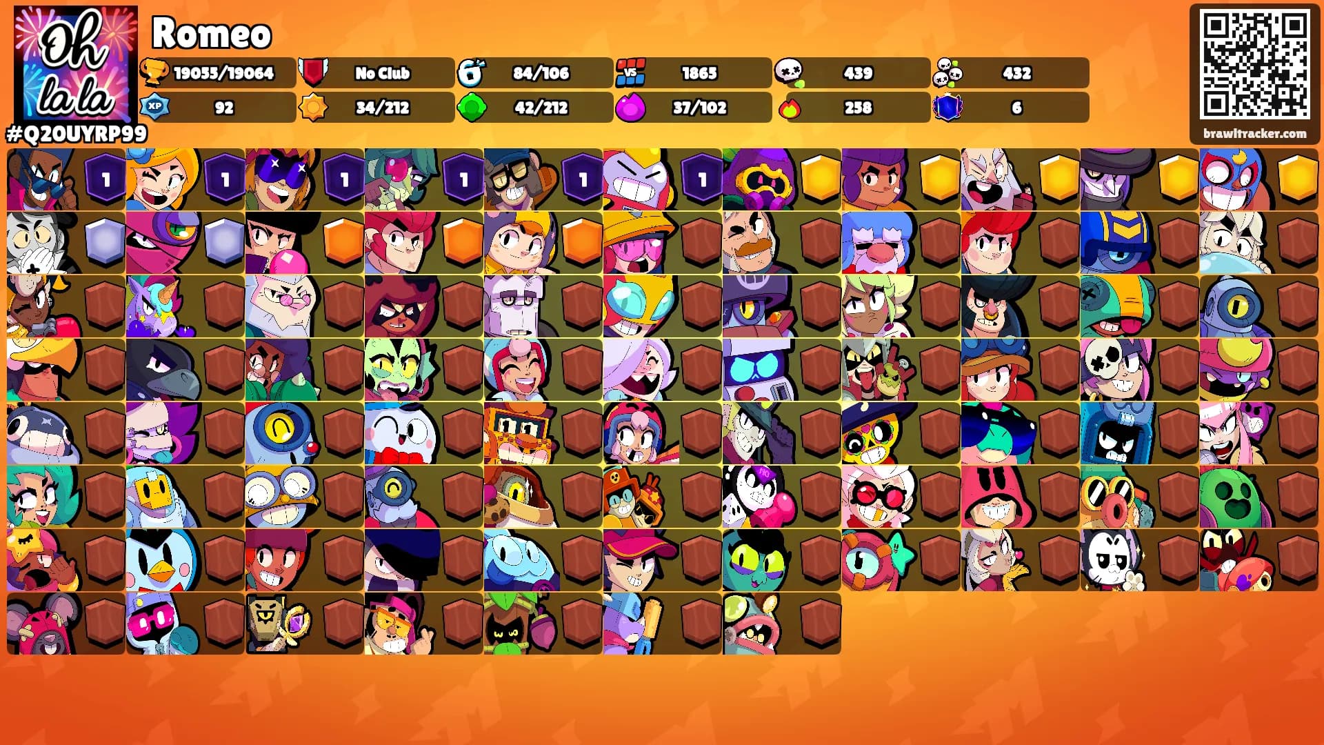 Romeo's Ranks