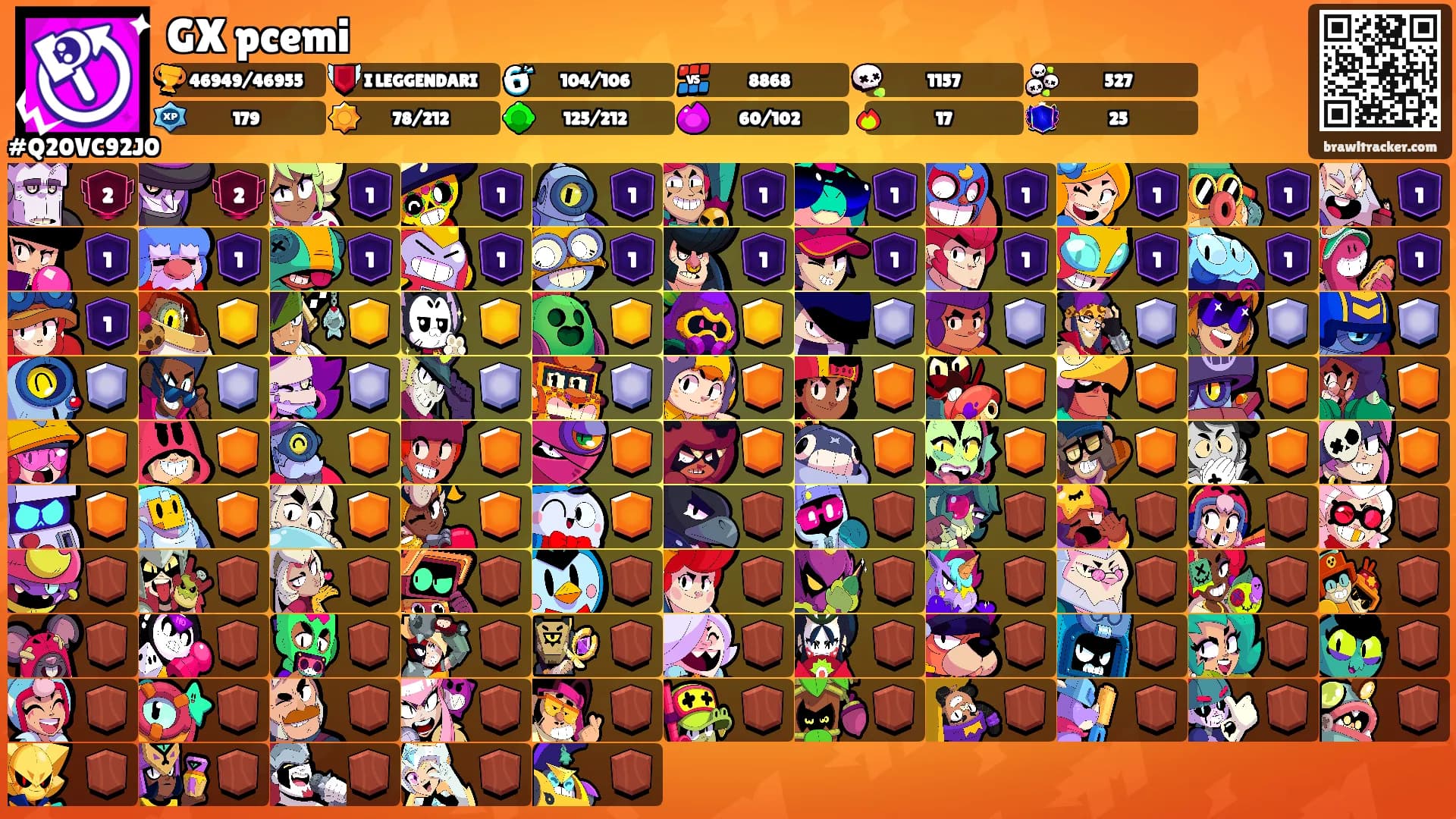 GX pcemi's Ranks
