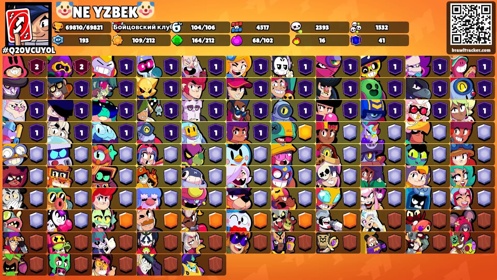 🤡NE YZBEK🤡's Ranks