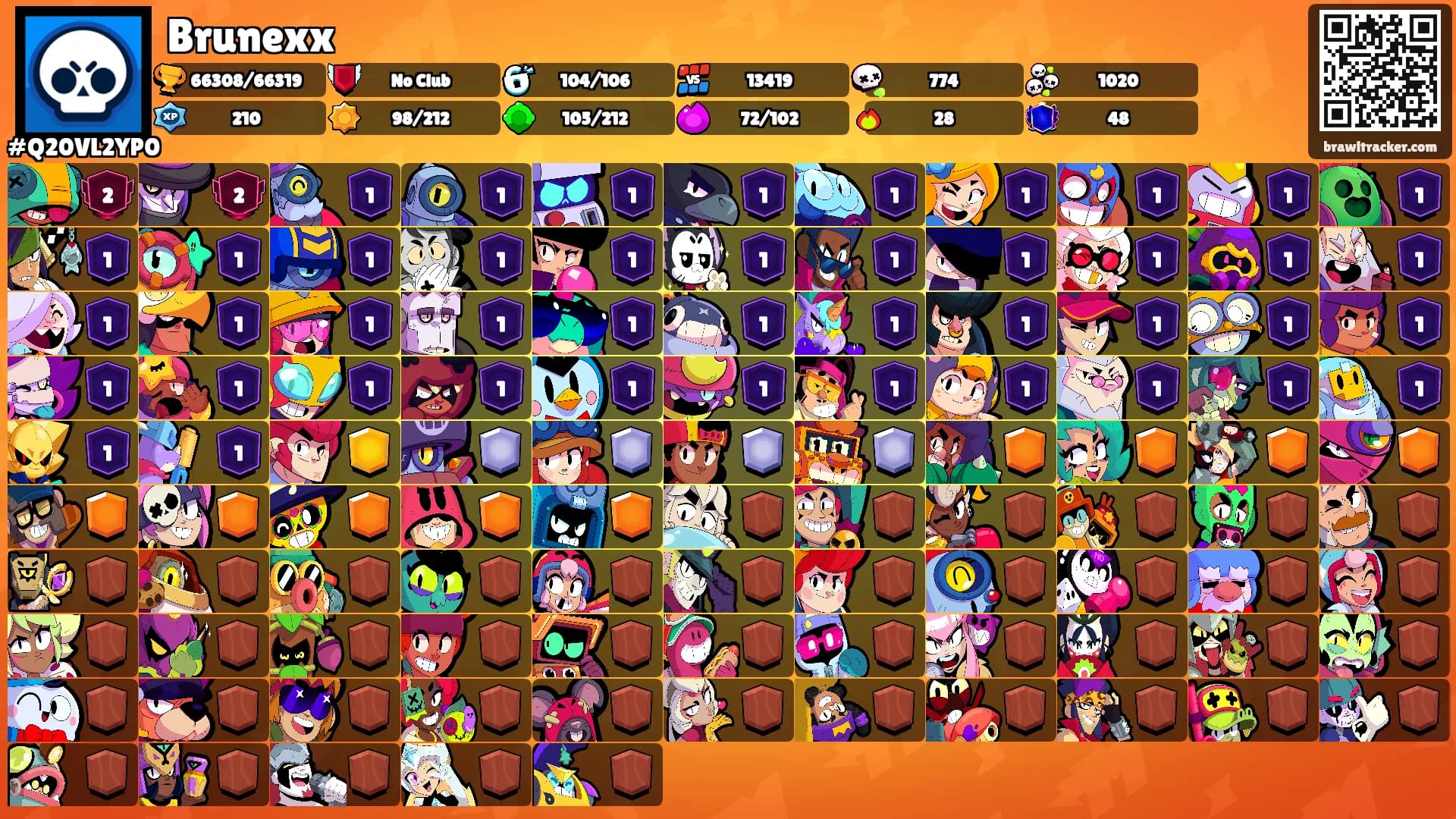 Brunexx's Ranks