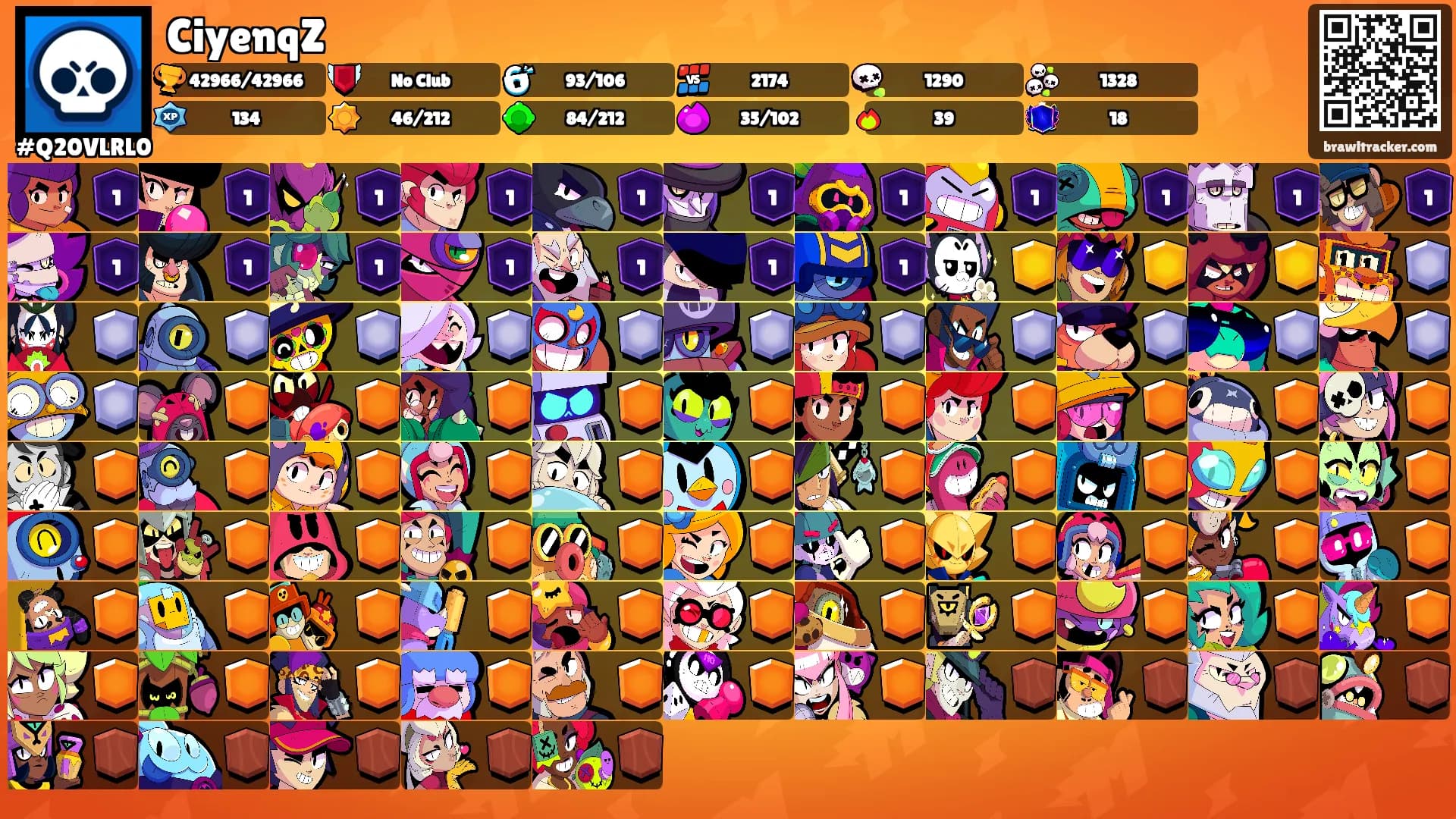CiyenqZ's Ranks