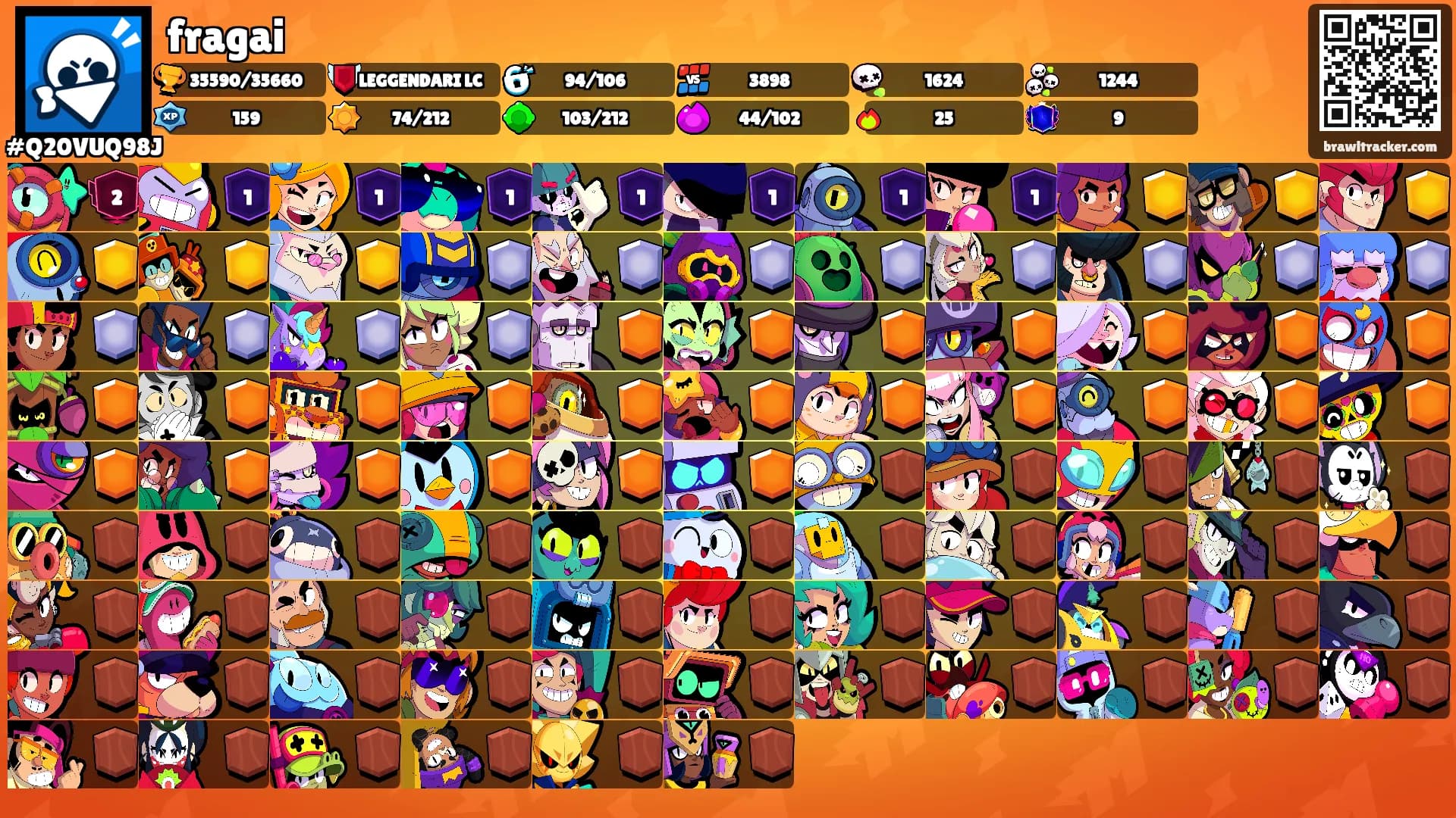 fragai's Ranks
