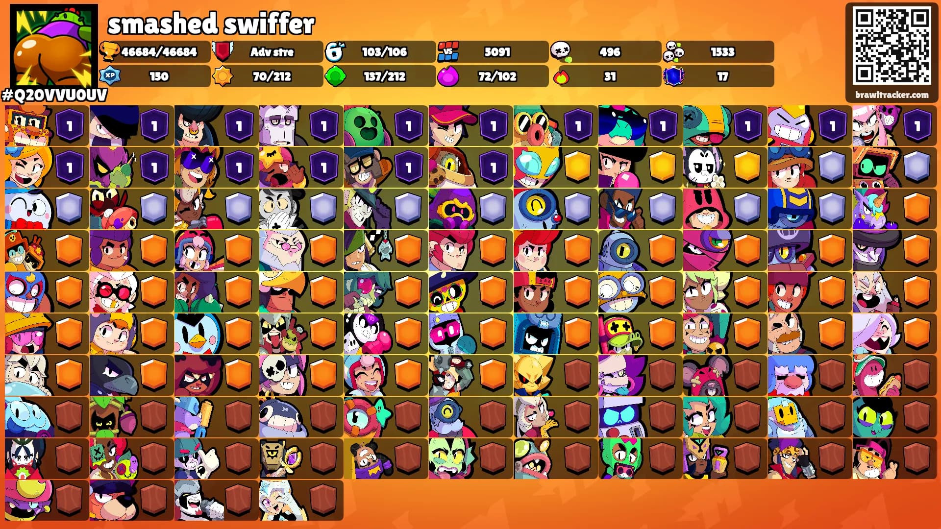 smashed swiffer's Ranks