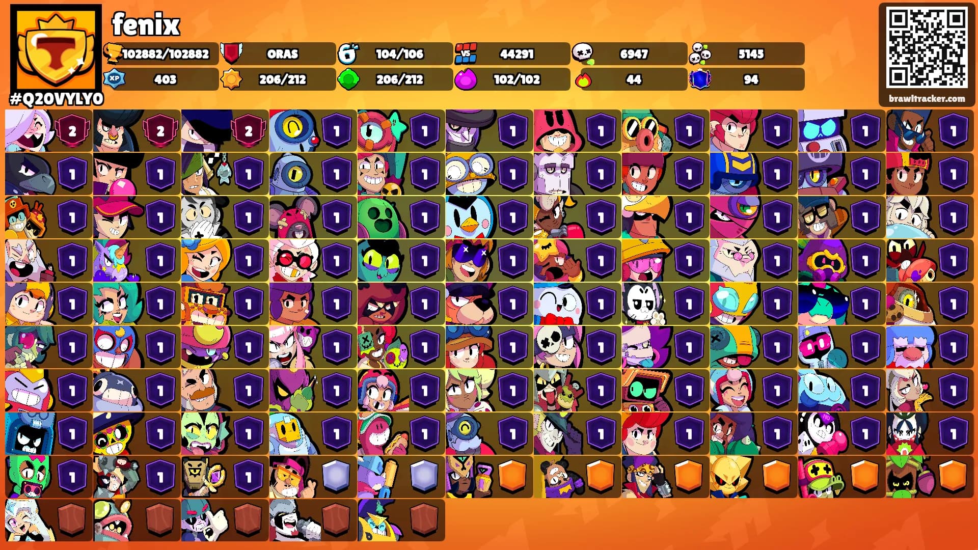 fenix's Ranks