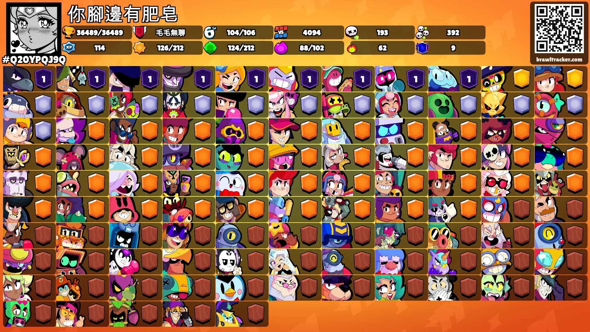 你腳邊有肥皂's Ranks