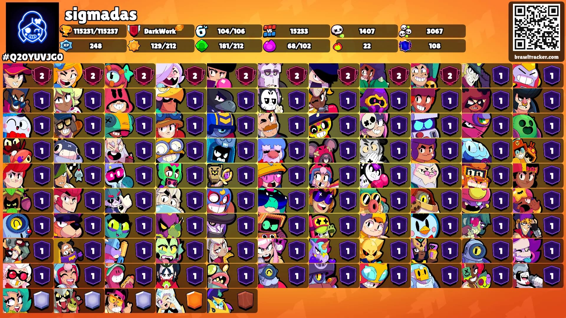 sigmadas's Ranks