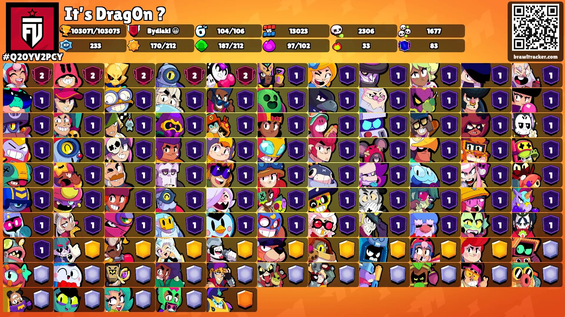 It’s Drag0n ?'s Ranks