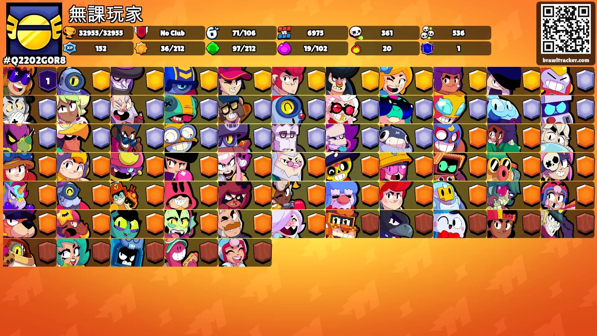 無課玩家's Ranks