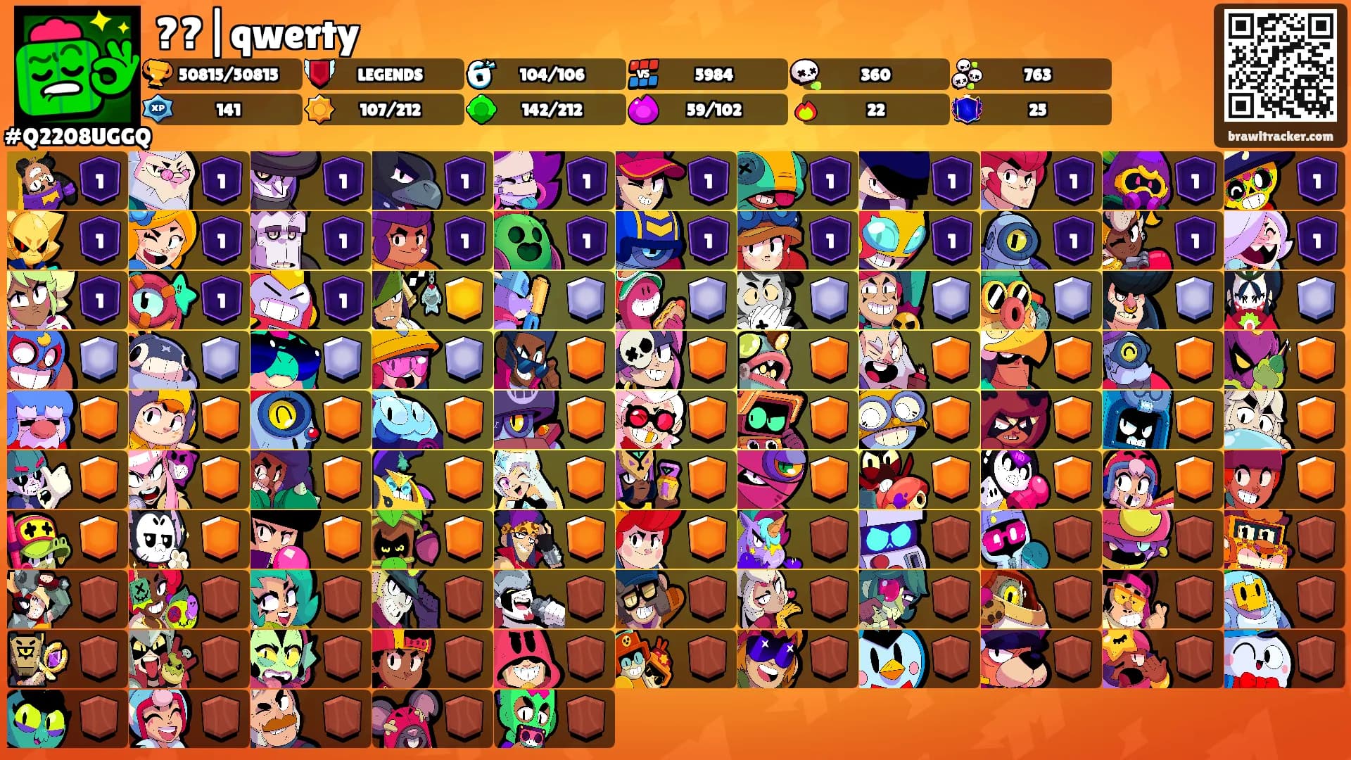 ??|qwerty's Ranks