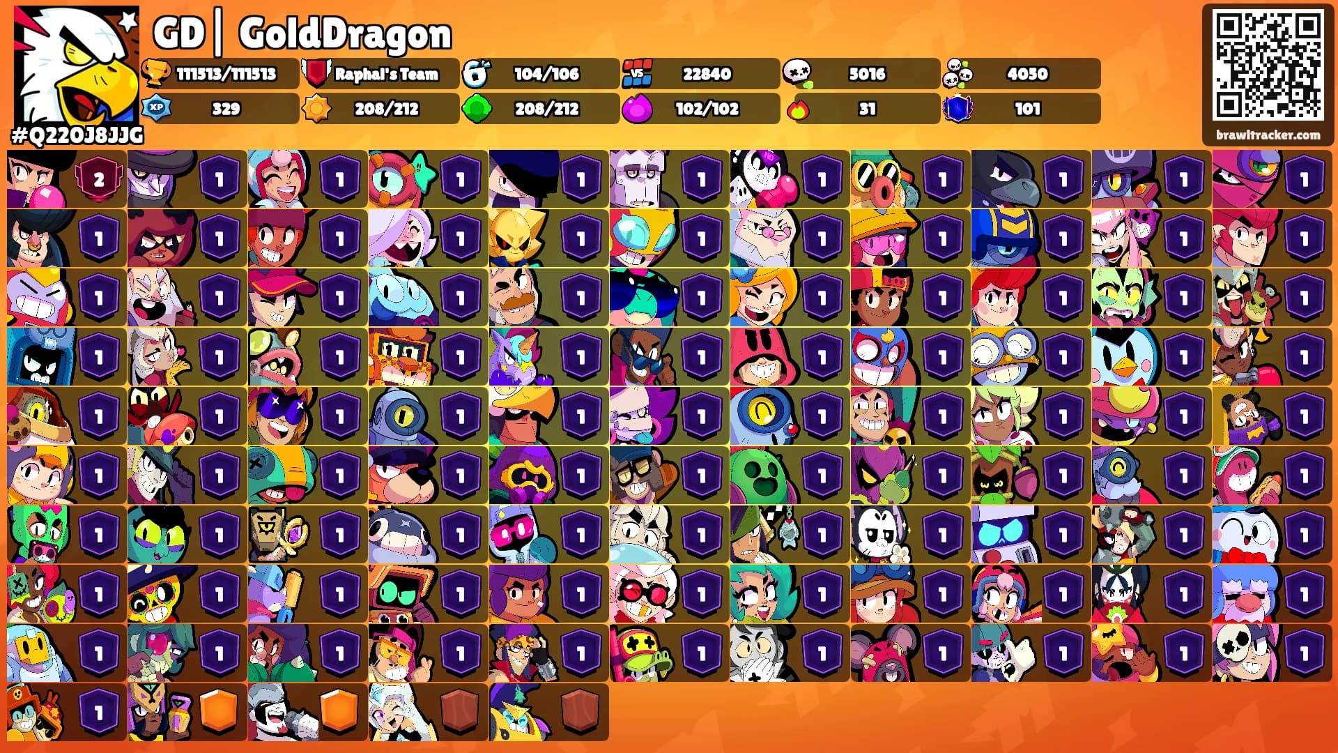 GD| GoldDragon's Ranks